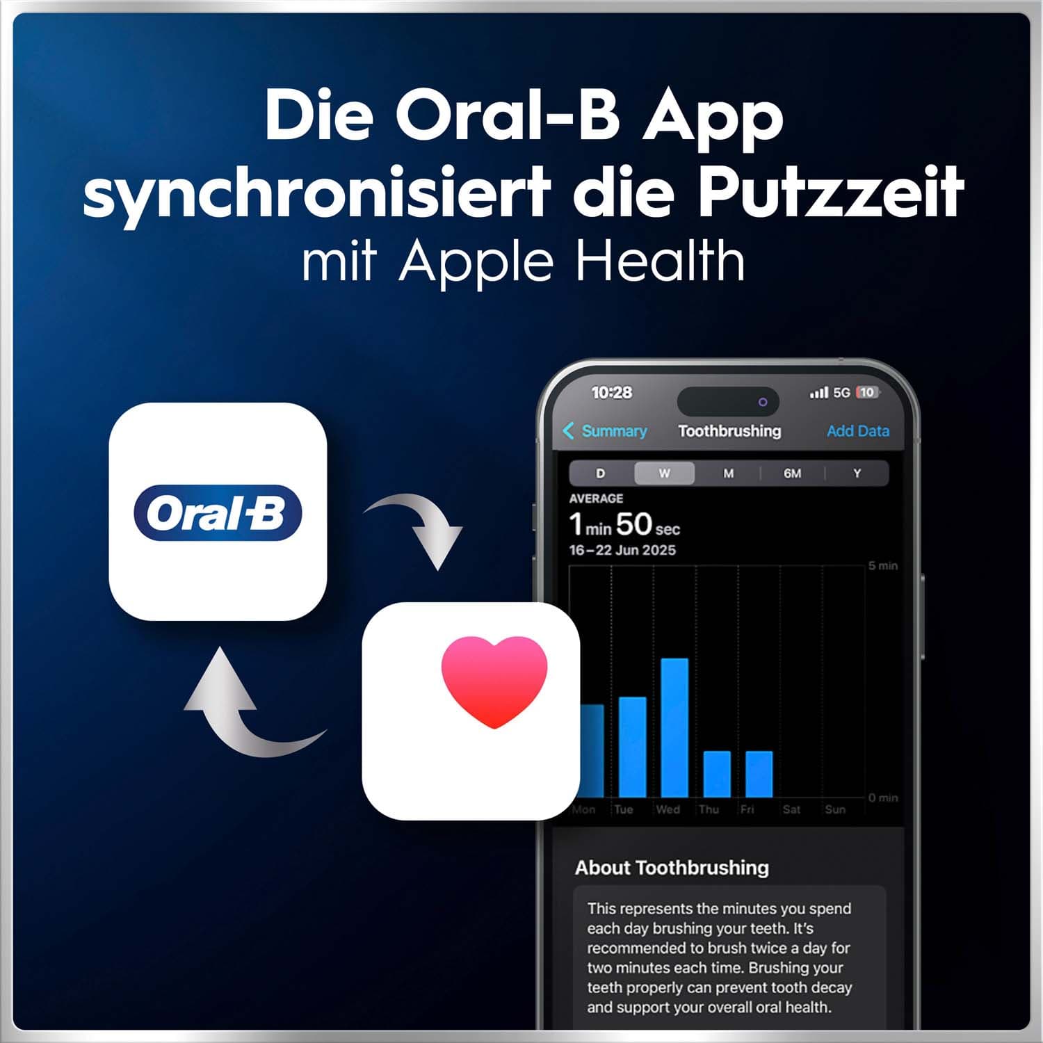 Oral-B Elektrische Zahnbürste iO Series 6 Black Lava Geschenk Edition