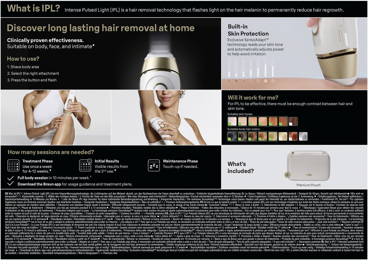 BRAUN IPL Epilierer Silk-Expert Pro 5 PL5210