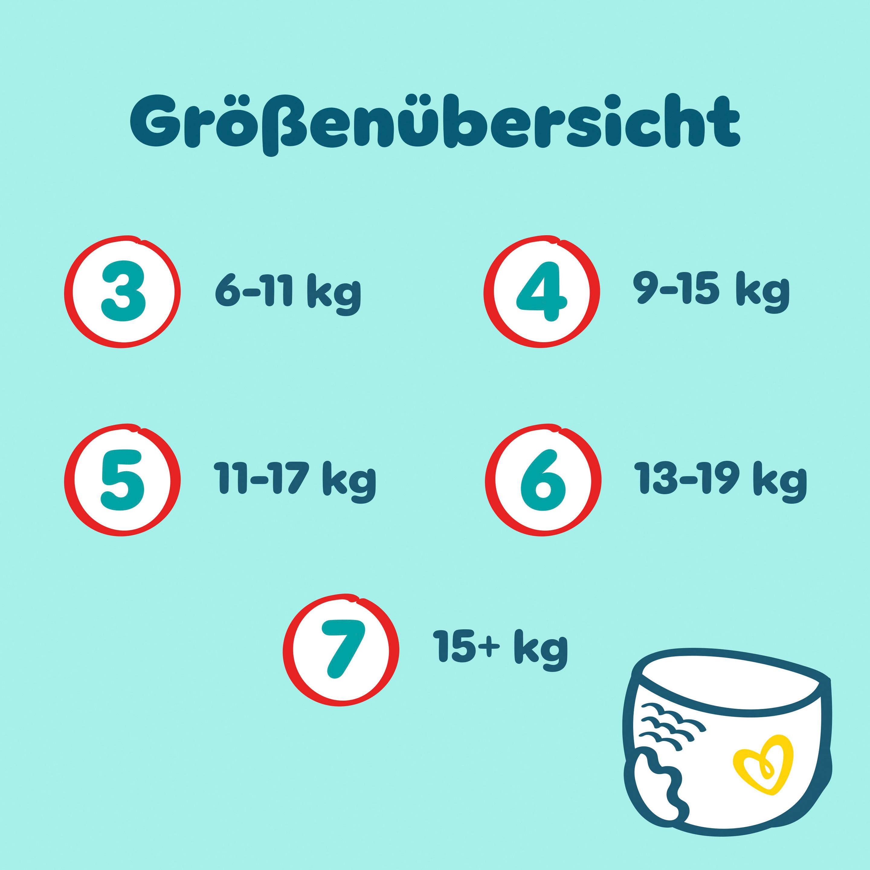 Produktbild Pampers Premium Protection Pants Windeln Gr.4 9-15kg Monatsbox 21 von 21