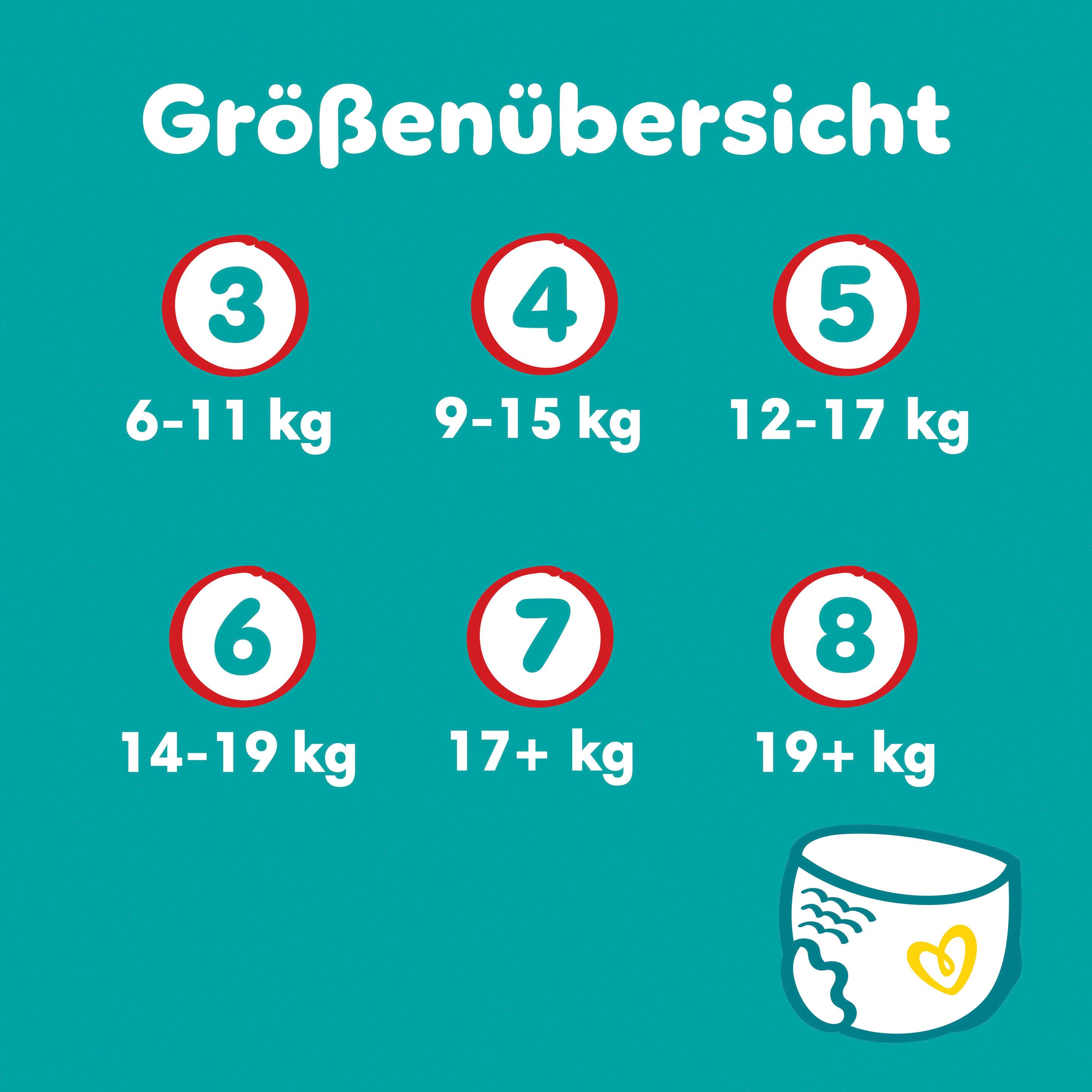 Produktbild Pampers Baby Dry Pants Gr.7 17+kg Monatsbox 8 von 17