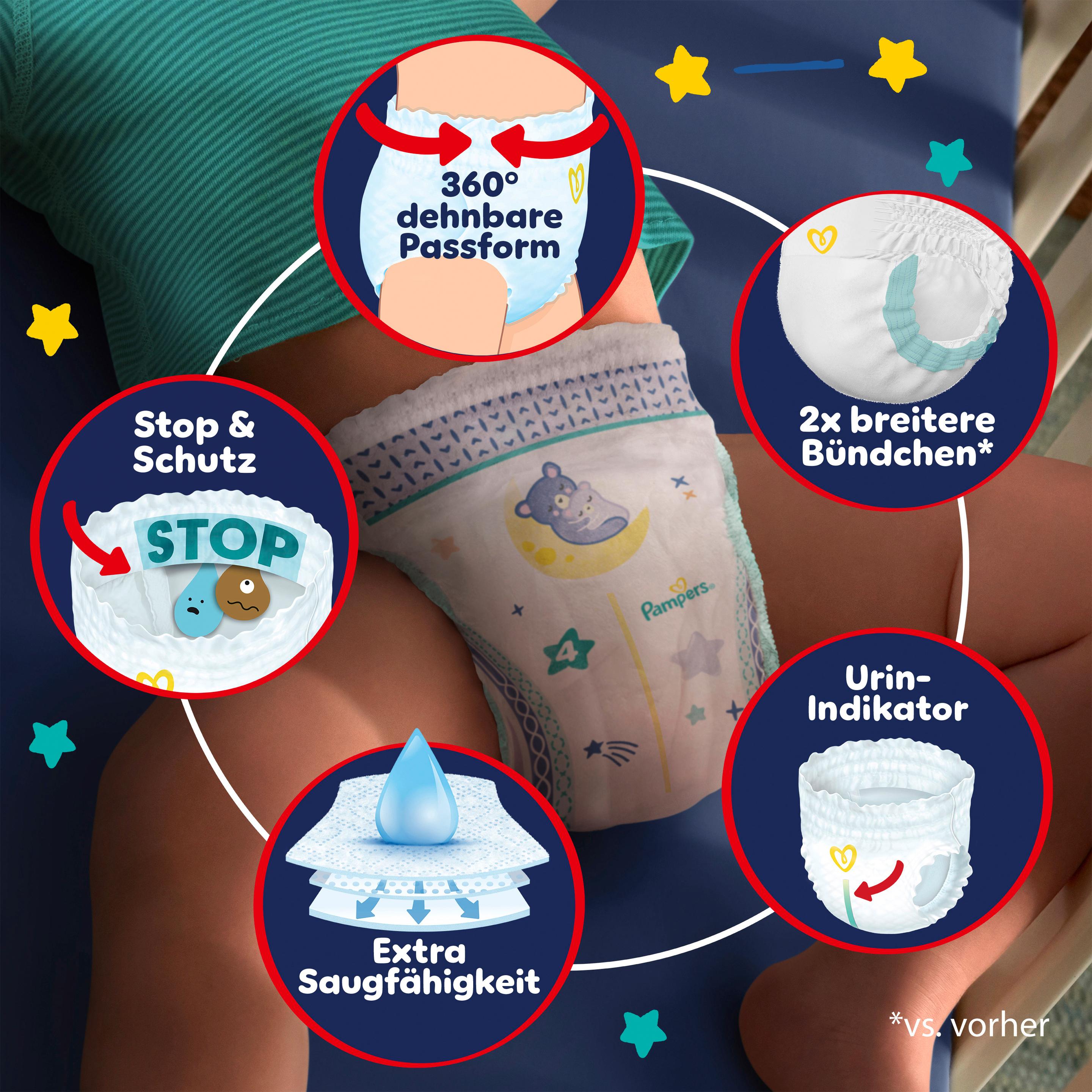 Produktbild Pampers Baby Dry Windeln Night Pants Gr. 4 9-15kg Monatsbox 11 von 17