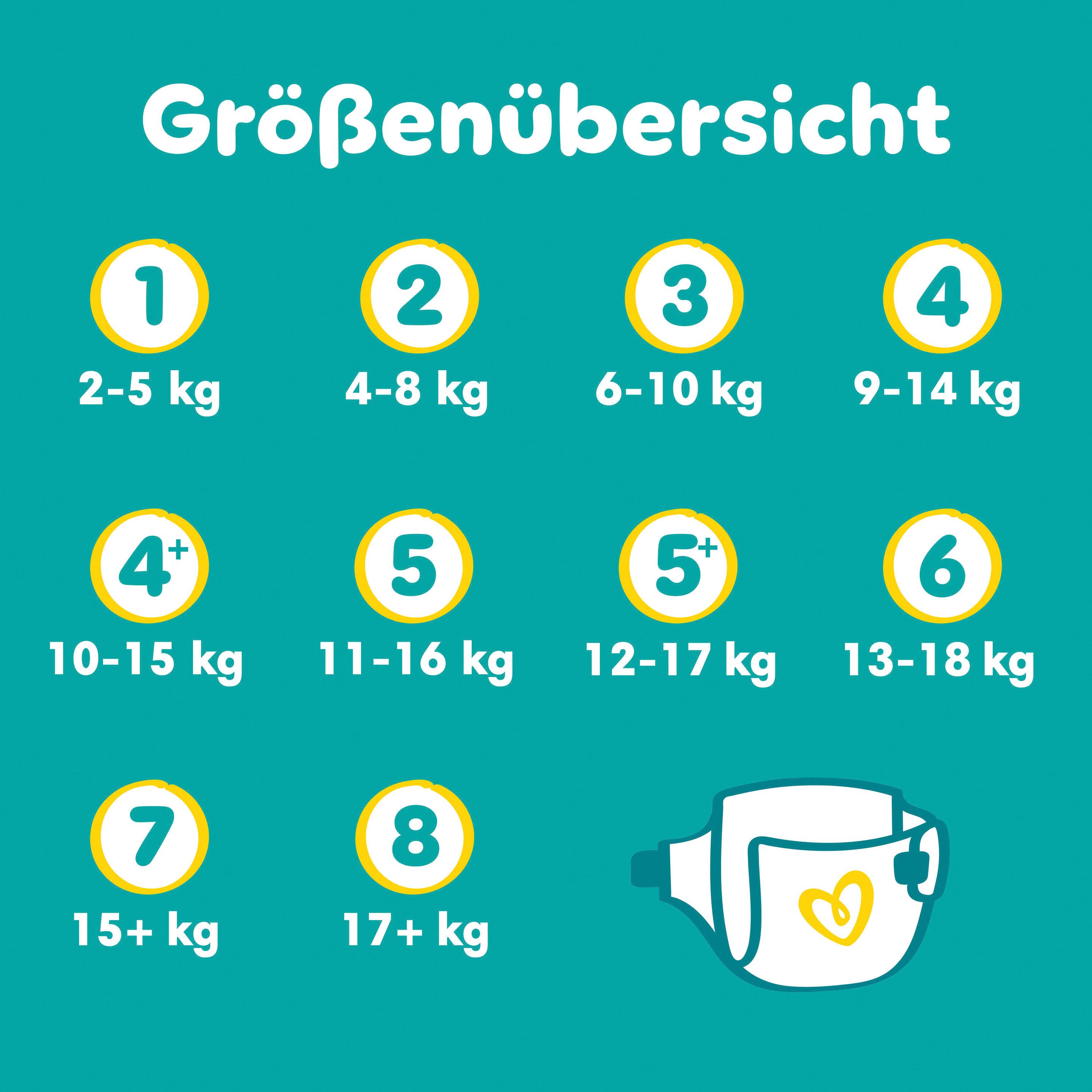 Produktbild Pampers Baby Dry Gr.4 Maxi 9-14kg Monatsbox 9 von 25