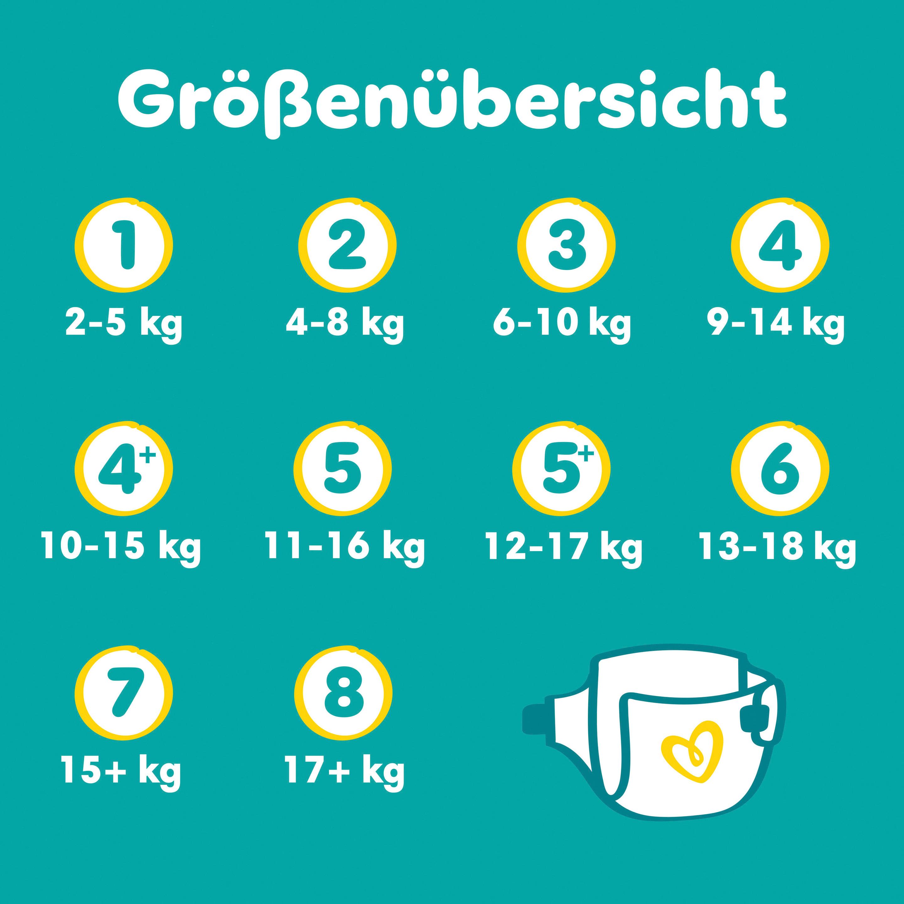 Produktbild Pampers Baby Dry Gr.7 15+kg Monatsbox 3 von 17