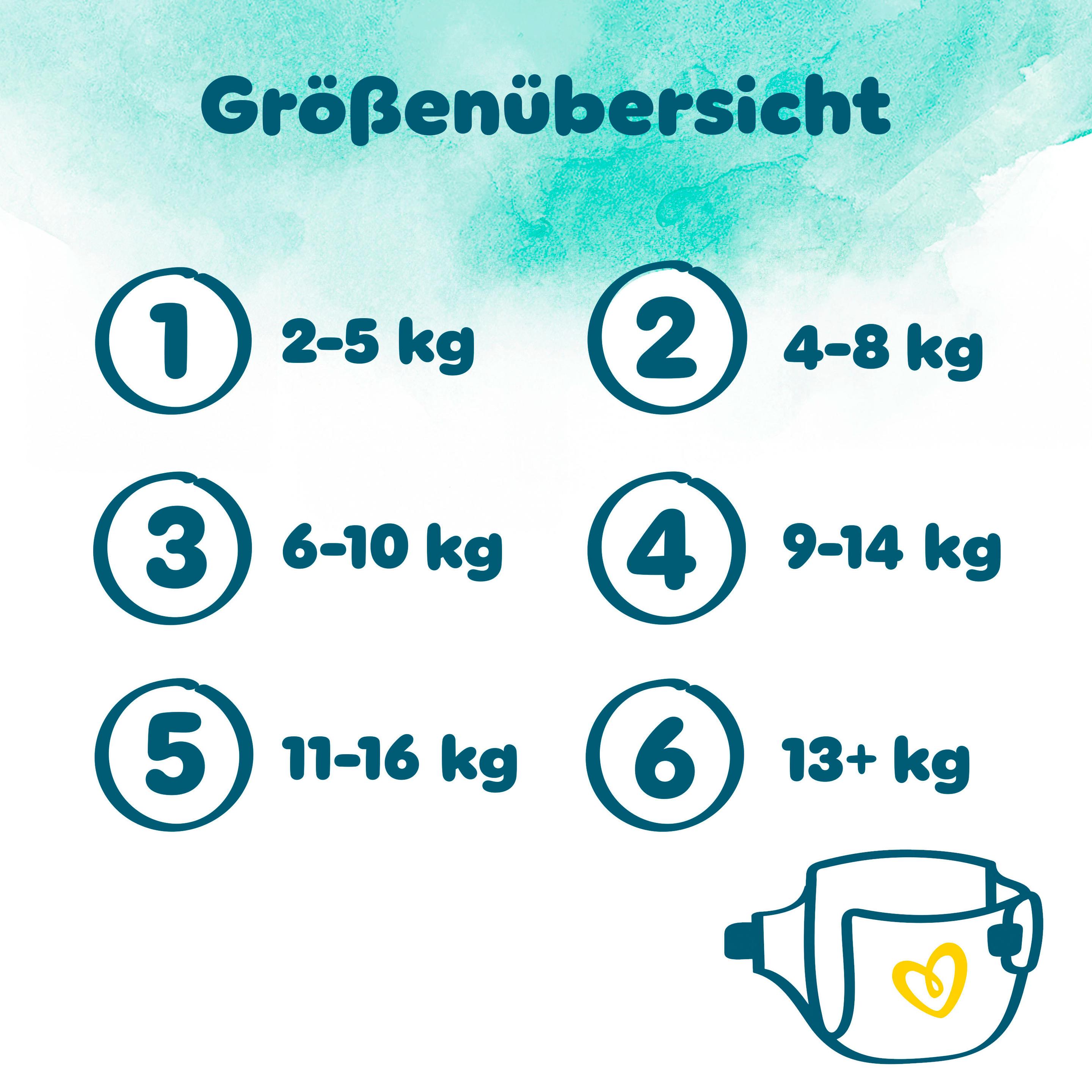Produktbild Pampers Harmonie Windeln Gr.5 11-16kg Monatsbox 5 von 24