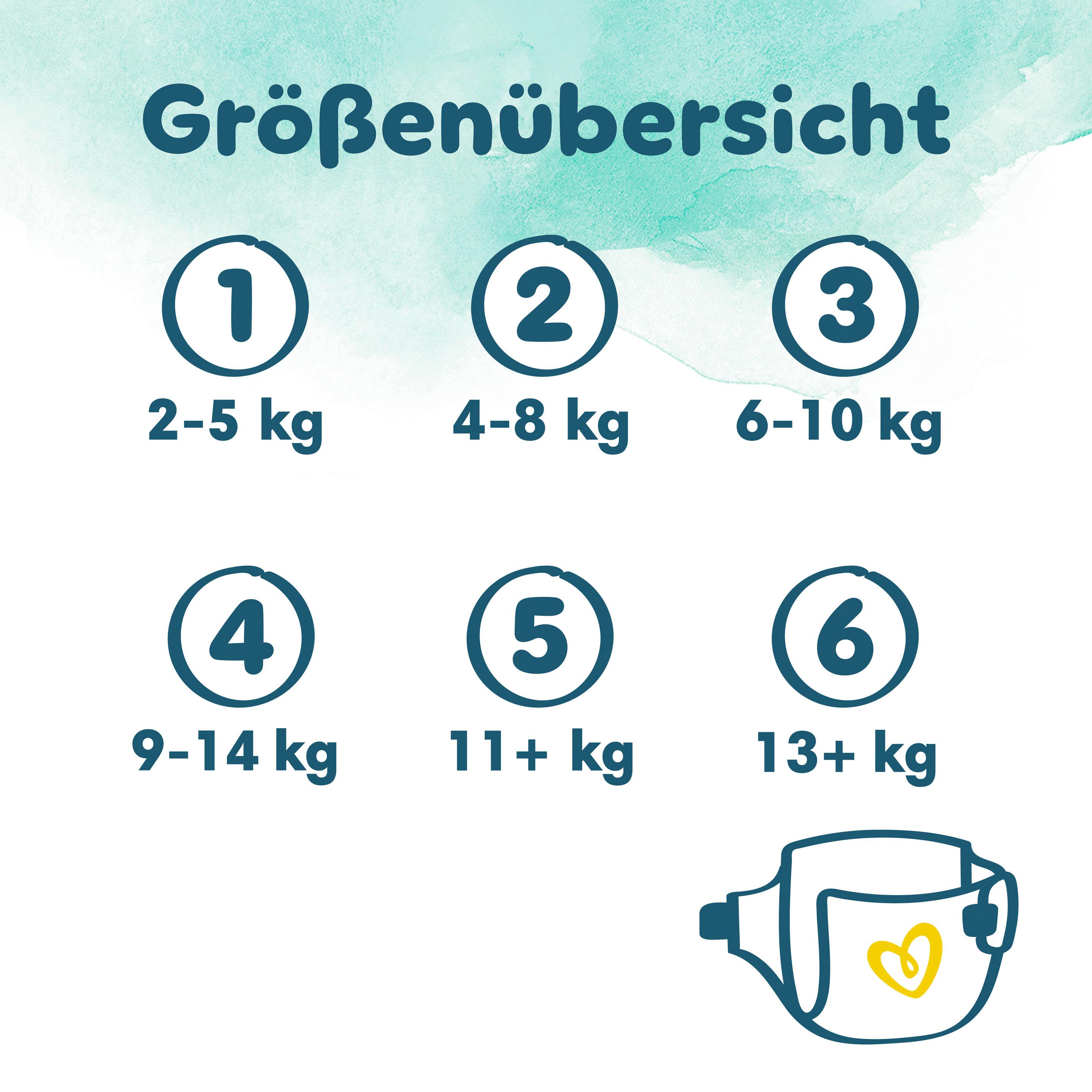 Produktbild Pampers Harmonie Windeln Gr.5 11-16kg Monatsbox 3 von 24