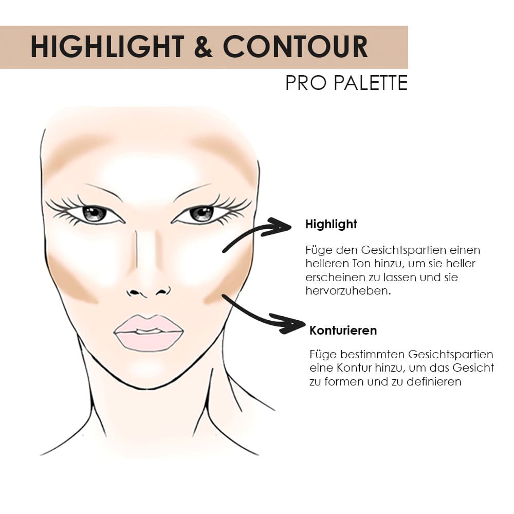 Produktbild NYX PROFESSIONAL MAKEUP Makeup Highlight&Contour Pro Palette 3 von 12