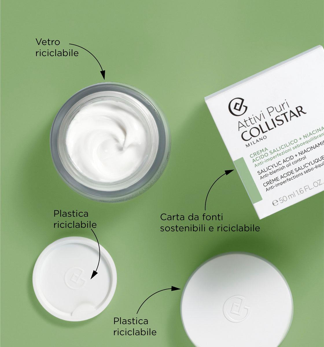Produktbild COLLISTAR Attivi Puri Salicylic Acid&Niacinamide Cream 2 von 3