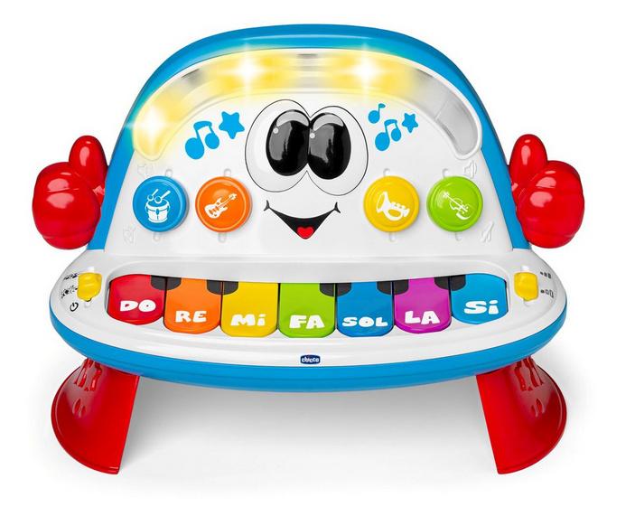 Chicco - FUNKY Das Piano Orchester