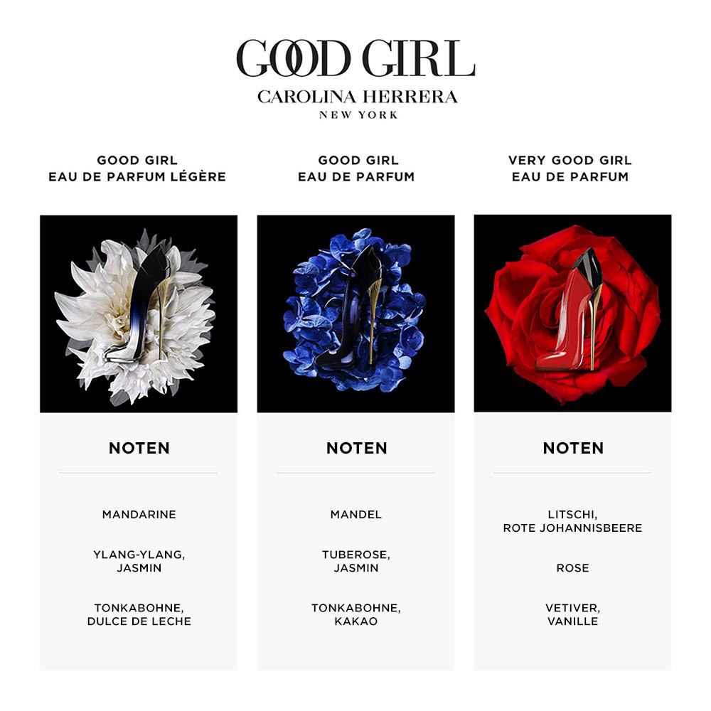 Produktbild Carolina Herrera Very Good Girl Eau de Parfum 3 von 8
