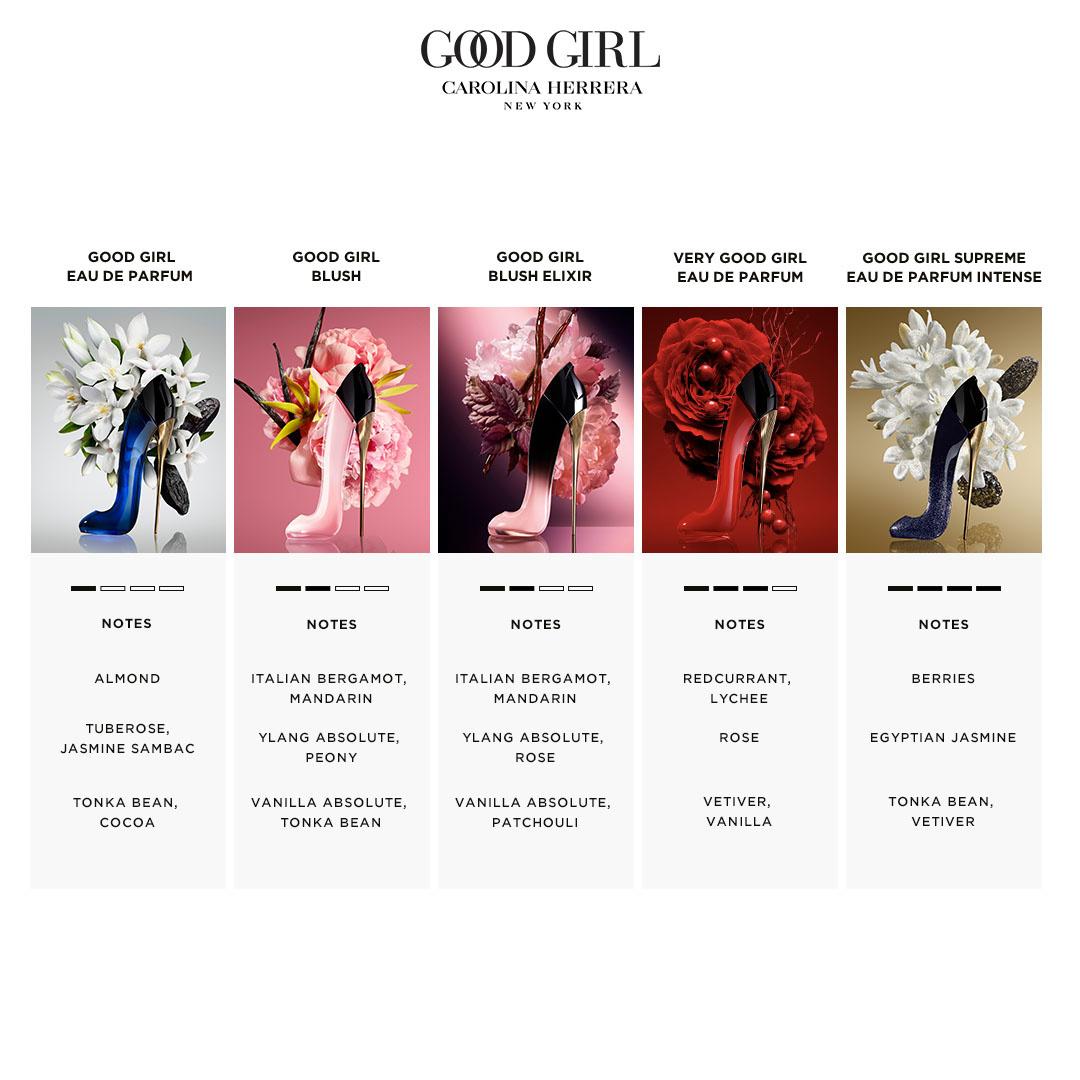 Produktbild Carolina Herrera Good Girl Blush Elixir Eau de Parfum 6 von 6