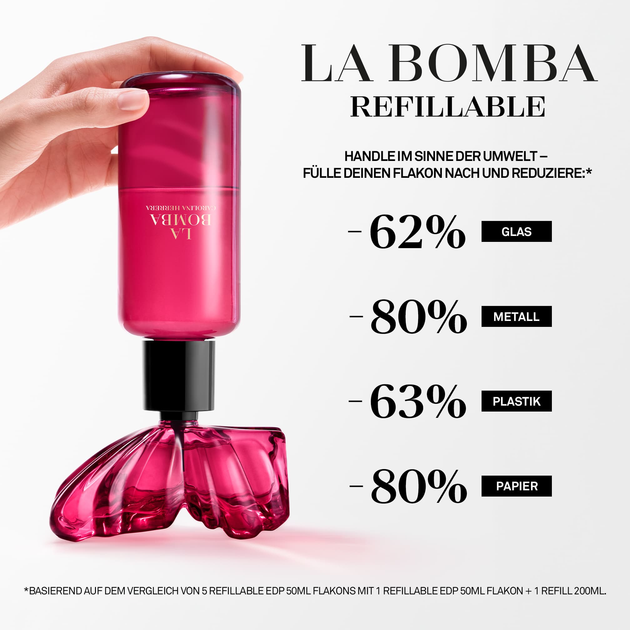 Produktbild Carolina Herrera La Bomba Eau de Parfum Nachfüllung 5 von 9