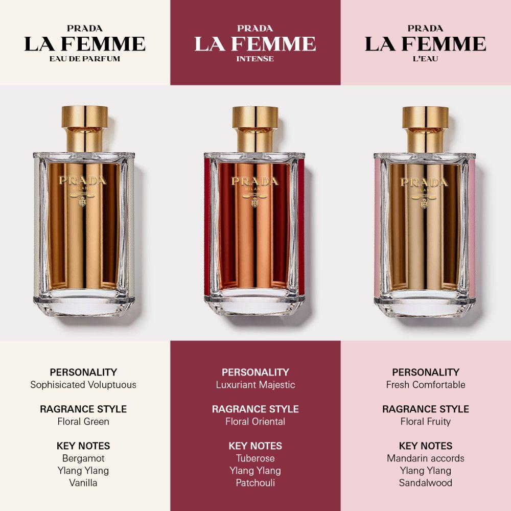 Produktbild Prada La Femme Eau de Parfum 3 von 5