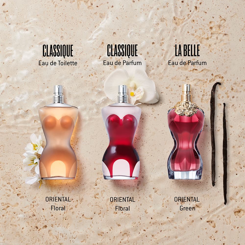 Produktbild Jean Paul Gaultier Classique Eau de Toilette 6 von 9