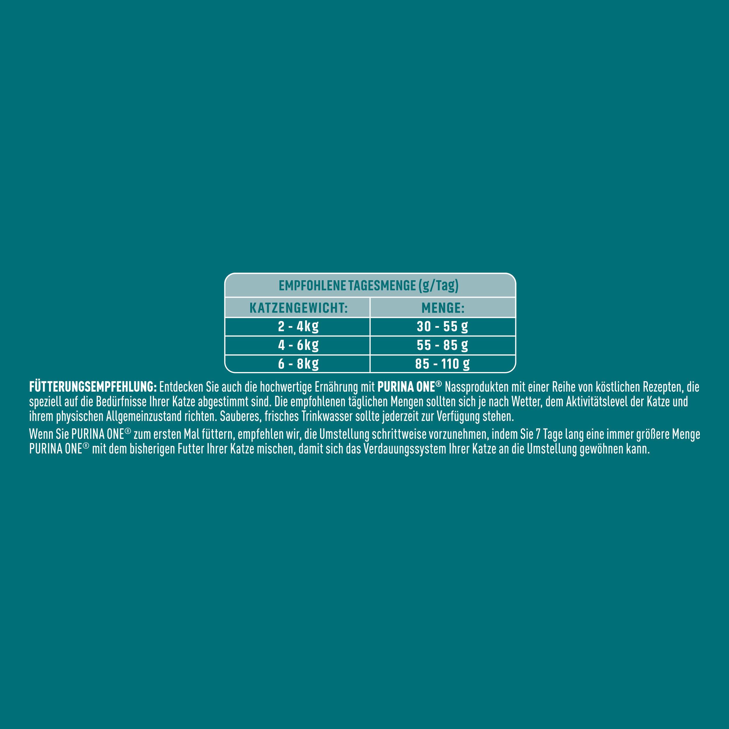Produktbild PURINA ONE SENSITIVE Truthahn 5 von 8