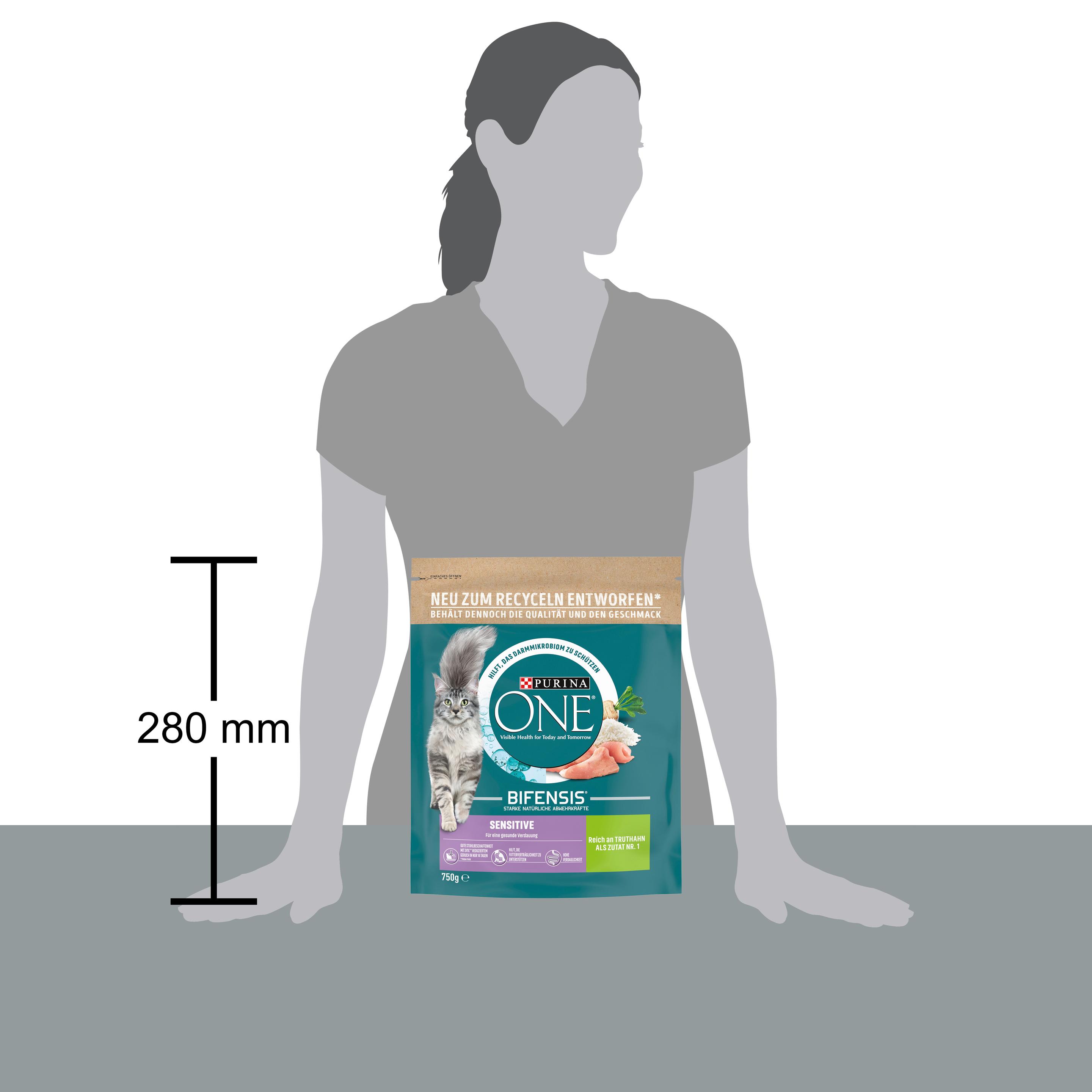 Produktbild PURINA ONE SENSITIVE Truthahn 4 von 8