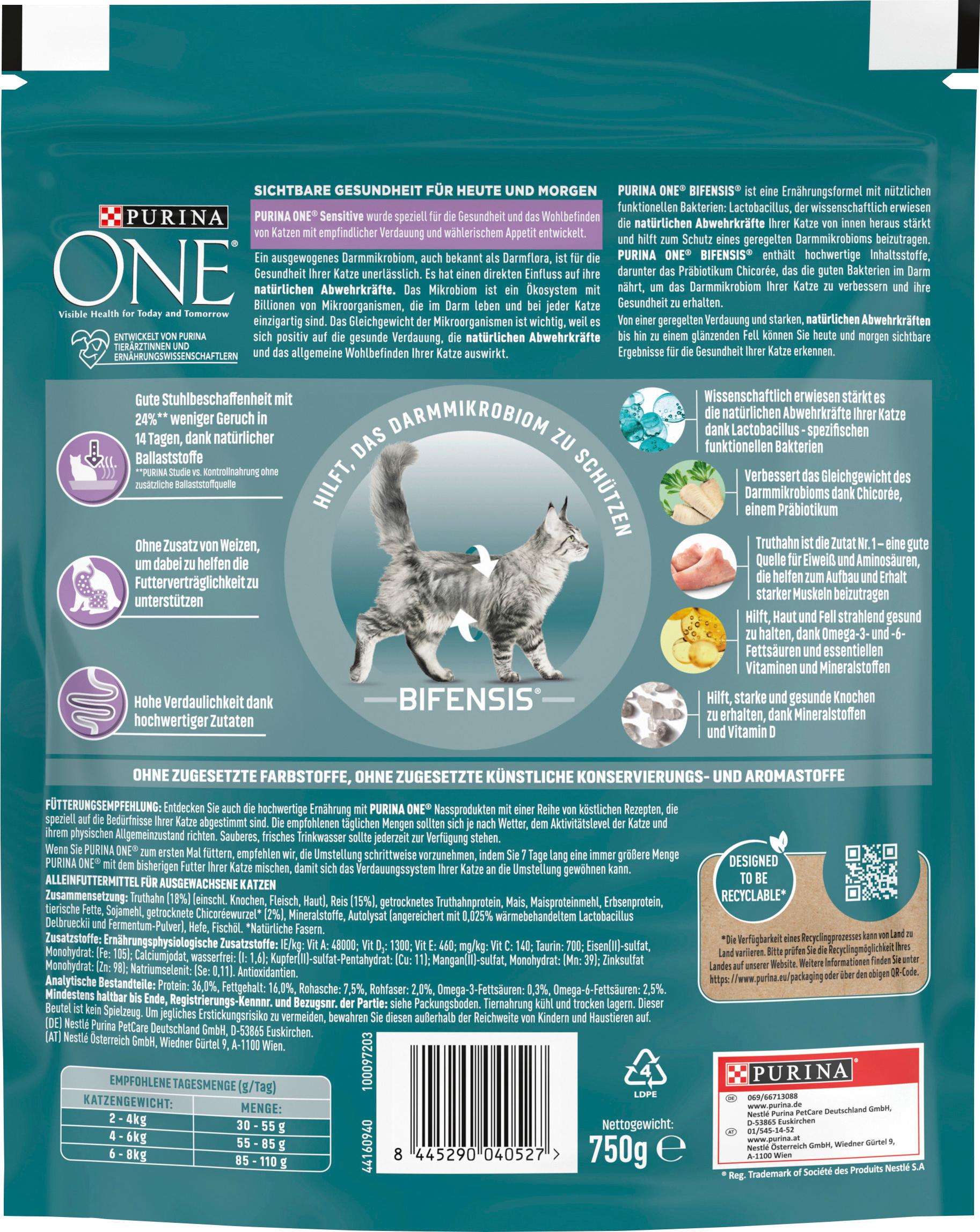 Produktbild PURINA ONE SENSITIVE Truthahn 2 von 8