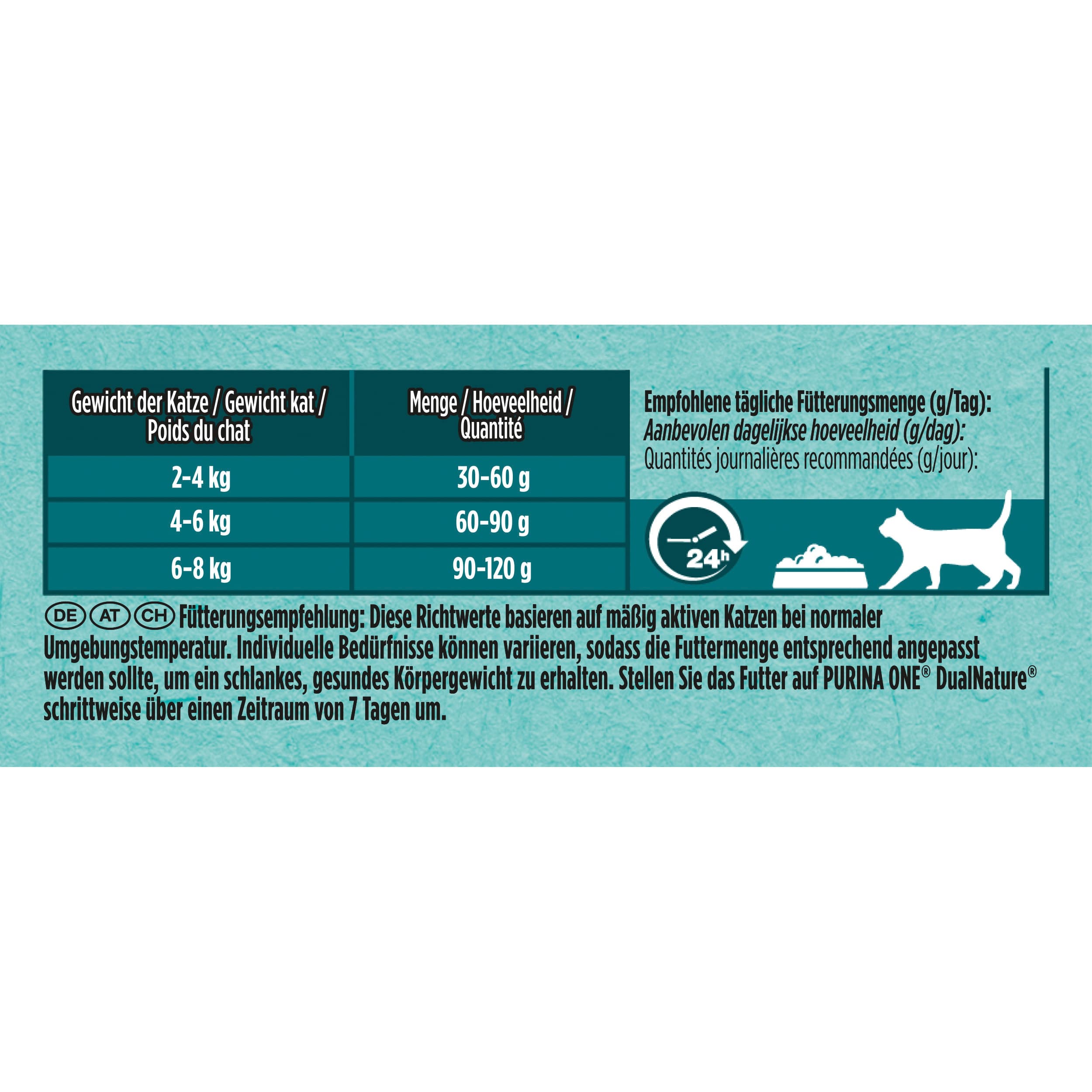 Produktbild PURINA ONE Dual Nature Adult Huhn 5 von 5