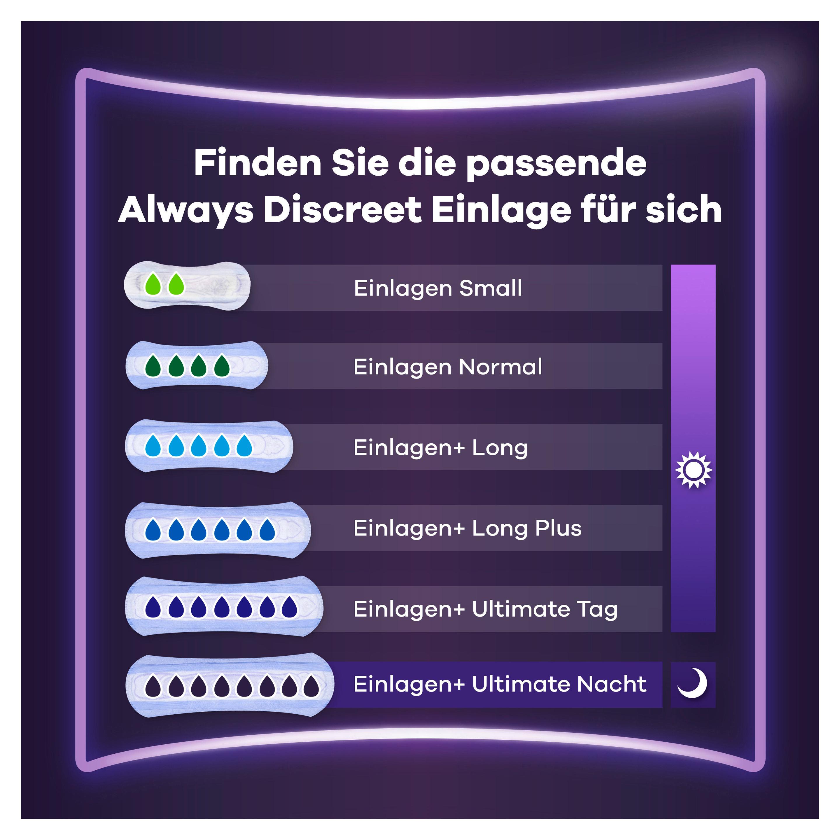 Produktbild Always Discreet Inkontinenz Ultimate Nacht 3 von 9