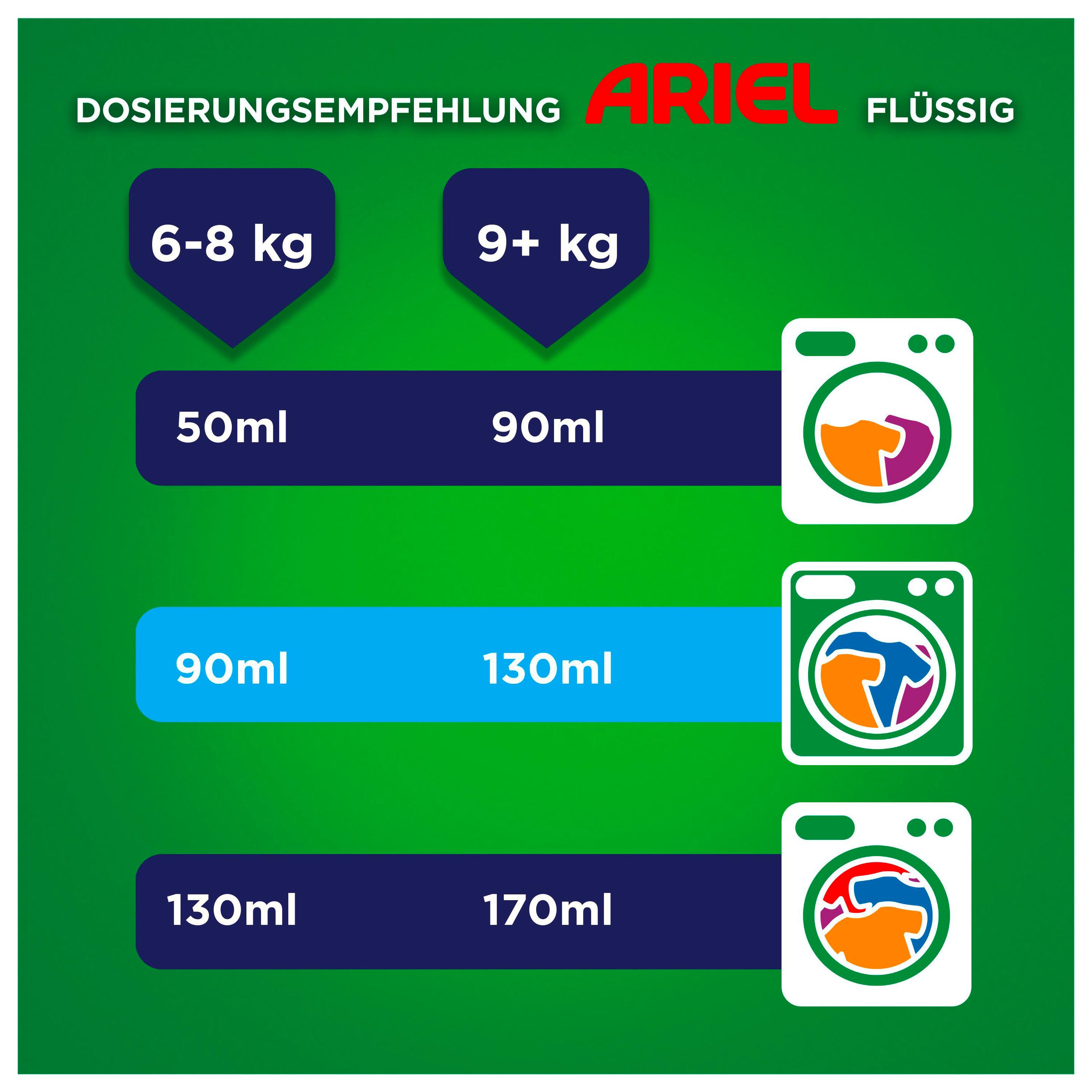 Produktbild Ariel Flüssigwaschmittel Color+ 6 von 11