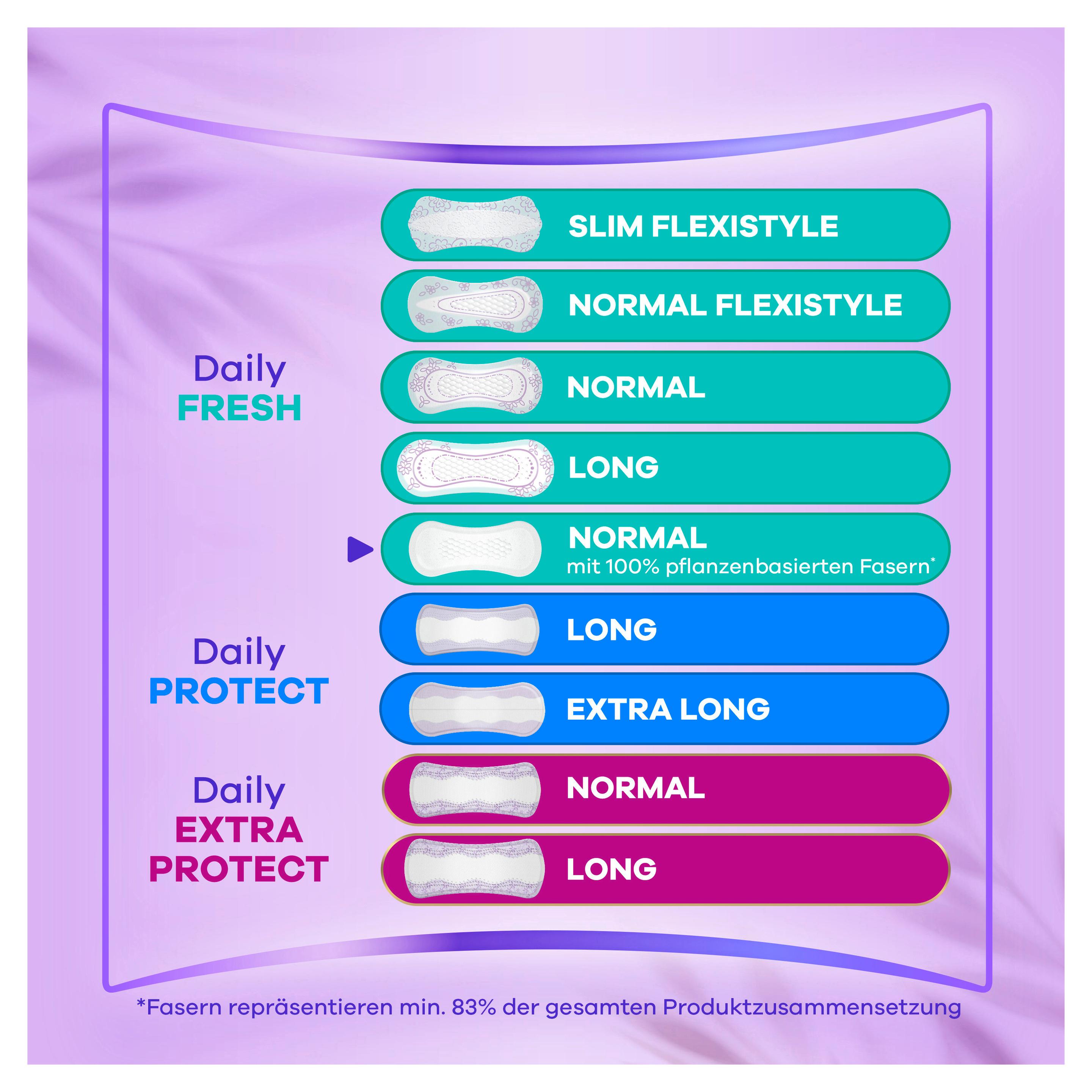 Produktbild always Slipeinlagen Daily Fresh Normal pflanzenbasiert 13 von 13