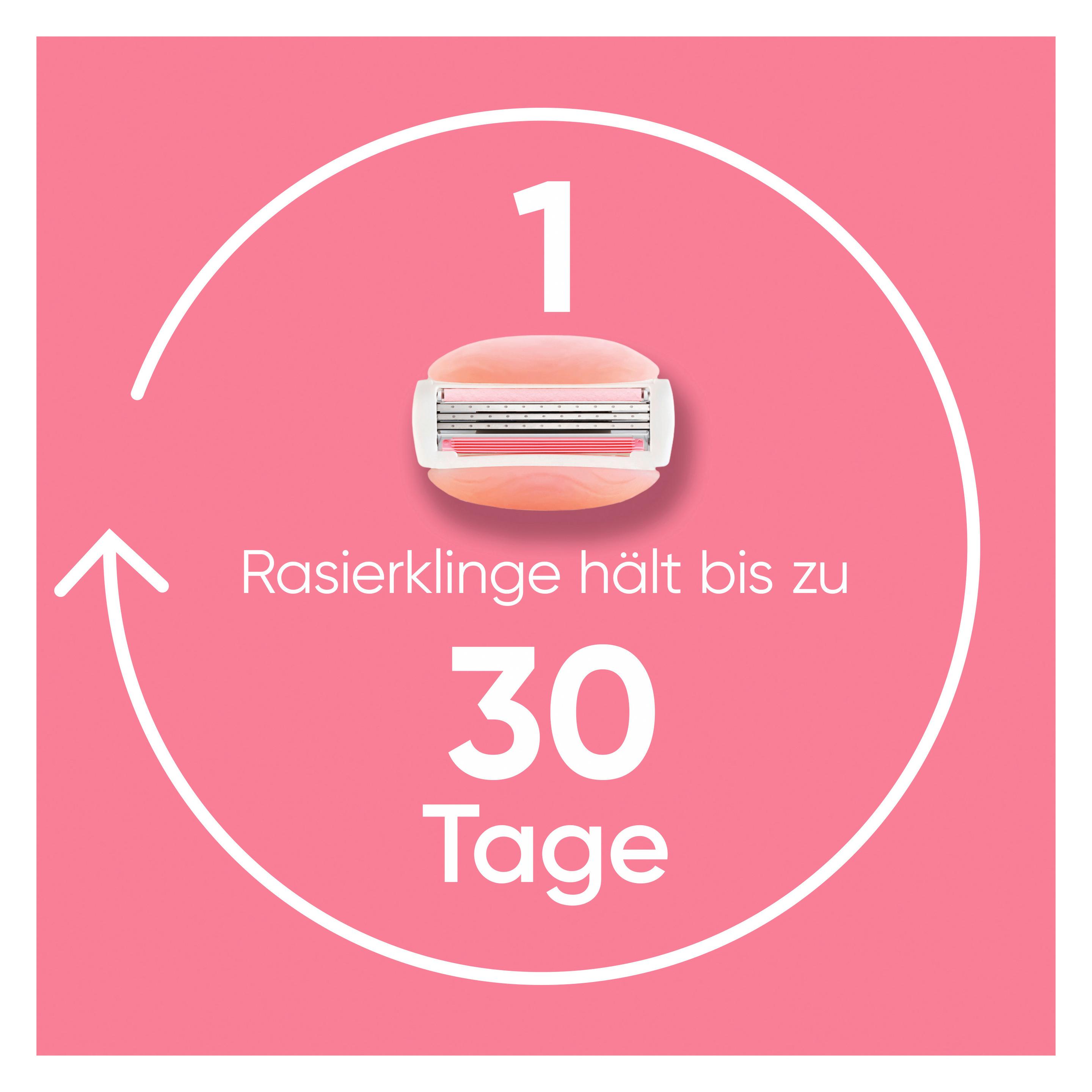Produktbild Gillette Venus Klingen Spa Breeze Comfortglide 5 von 7