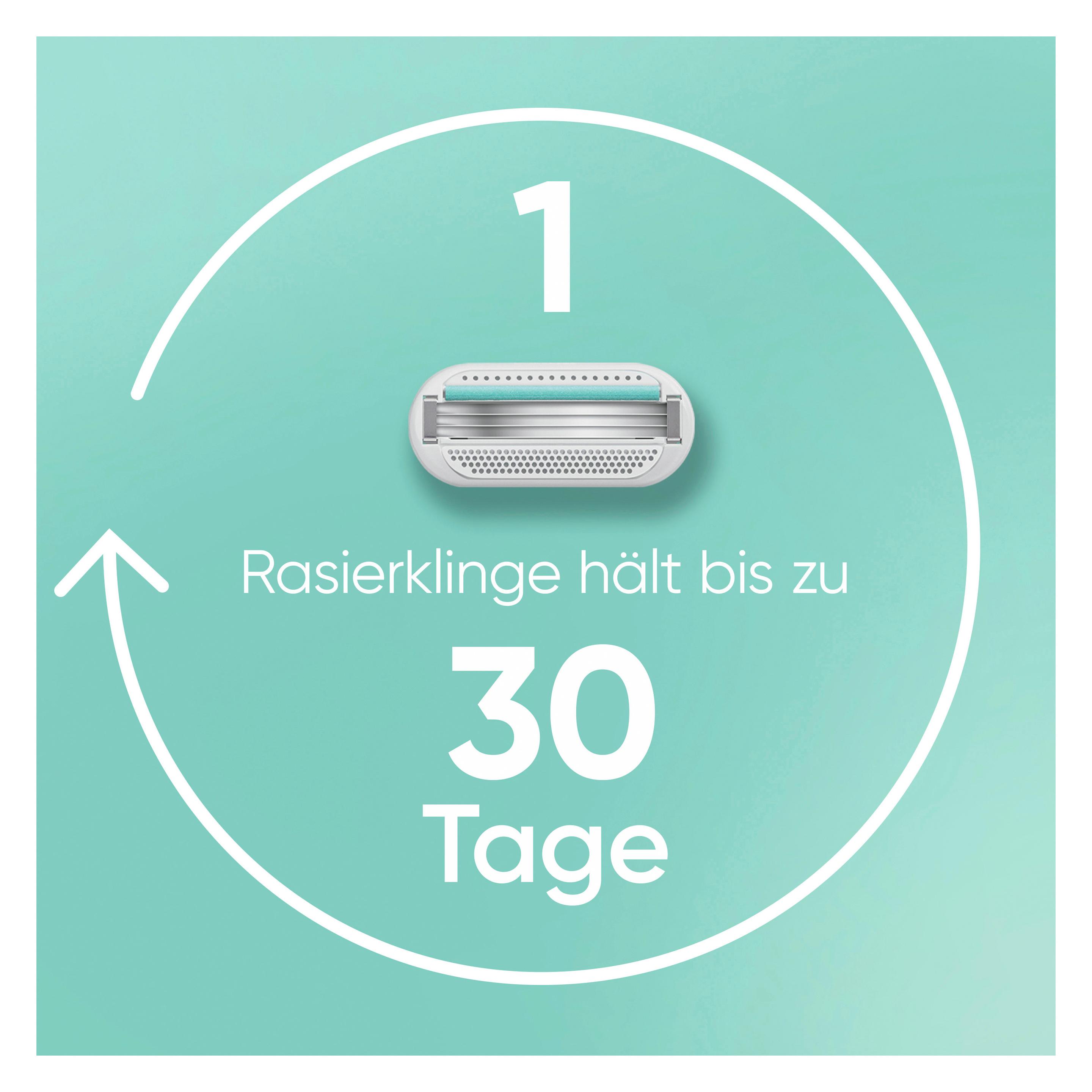 Produktbild Venus GILLETTE Klingen Smooth Sensitive 10 von 10