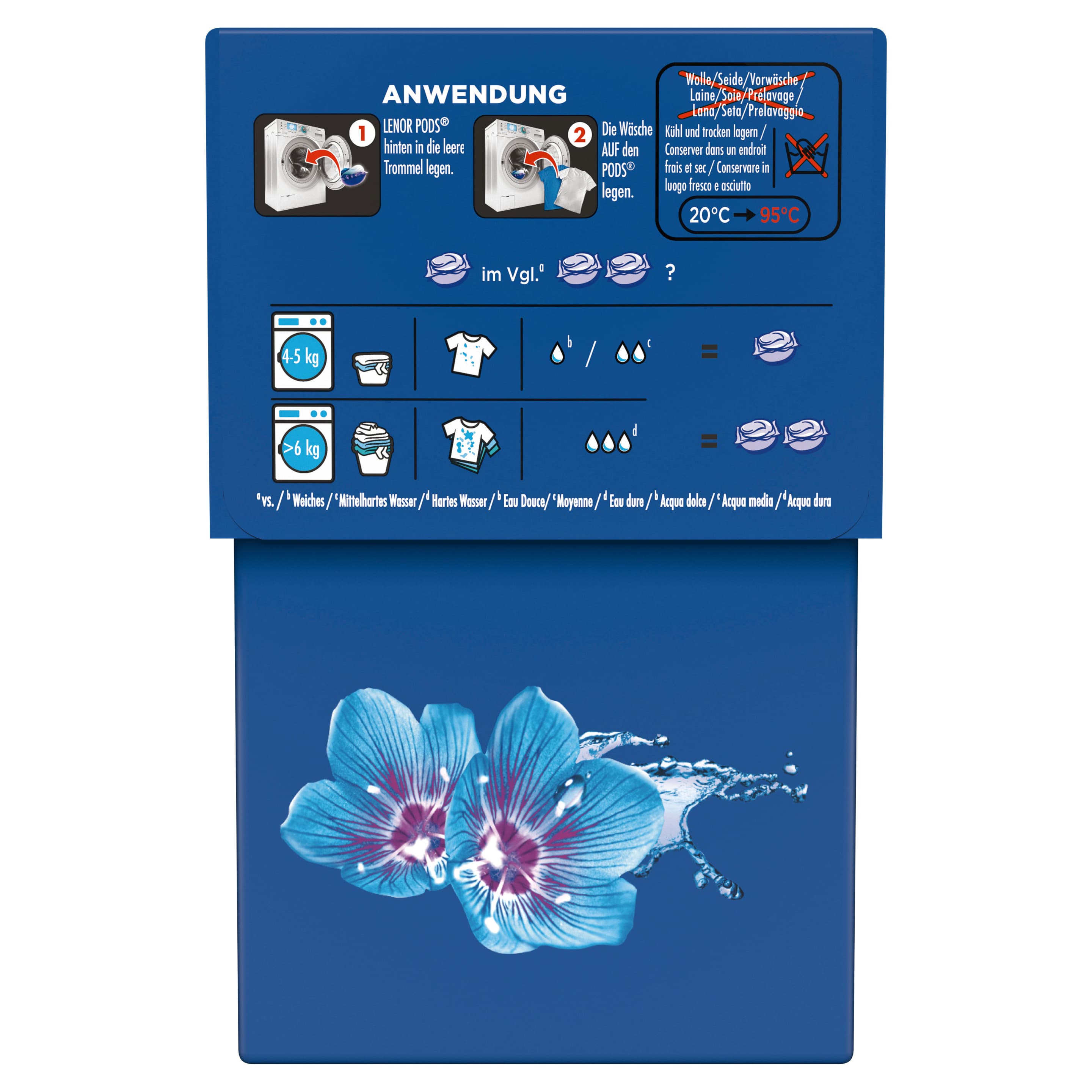 Produktbild Lenor Vollwaschmittel Flüssig All-in-1 Pods Aprilfrisch  4 von 13