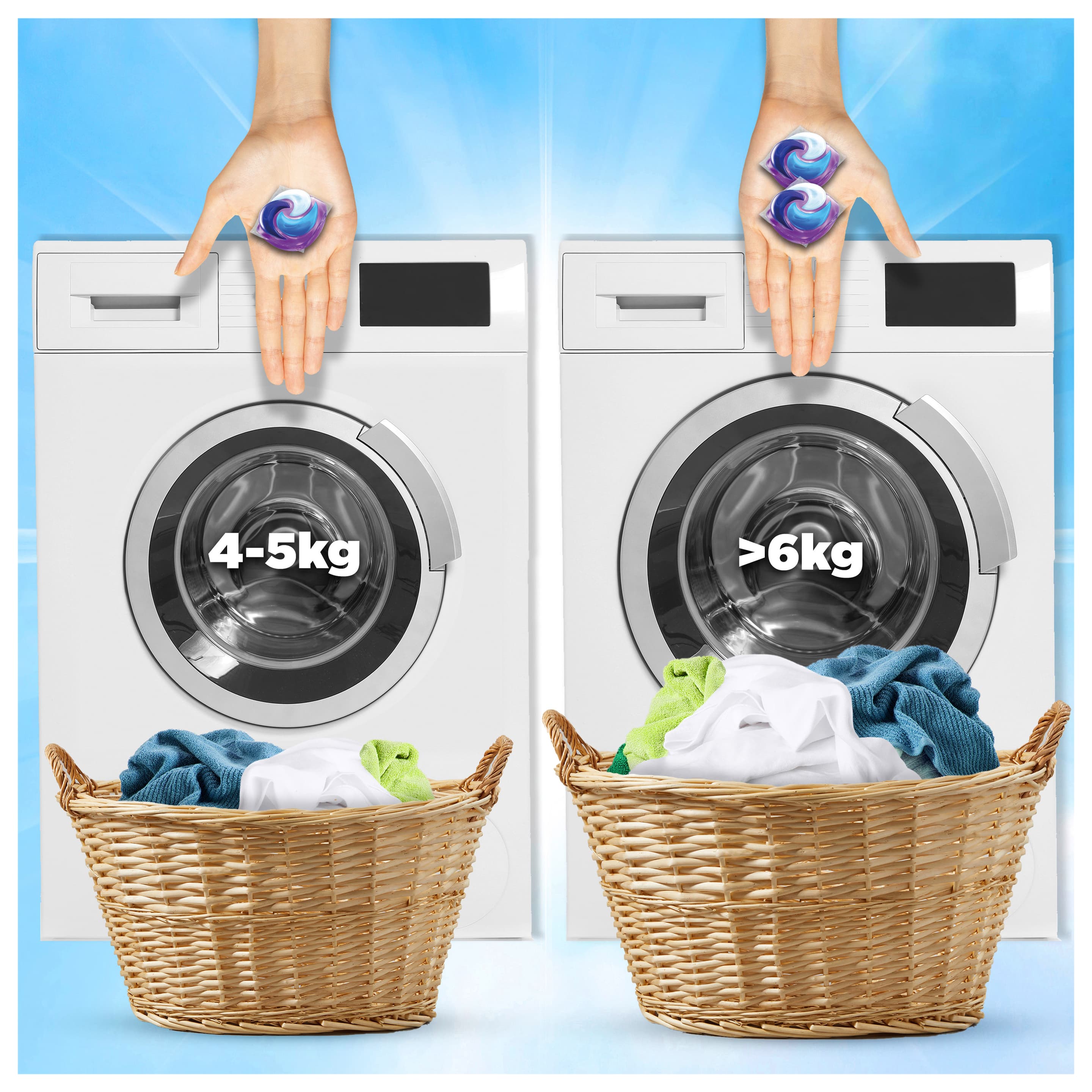 Produktbild Lenor Vollwaschmittel Flüssig All-in-1 Pods Aprilfrisch  11 von 13