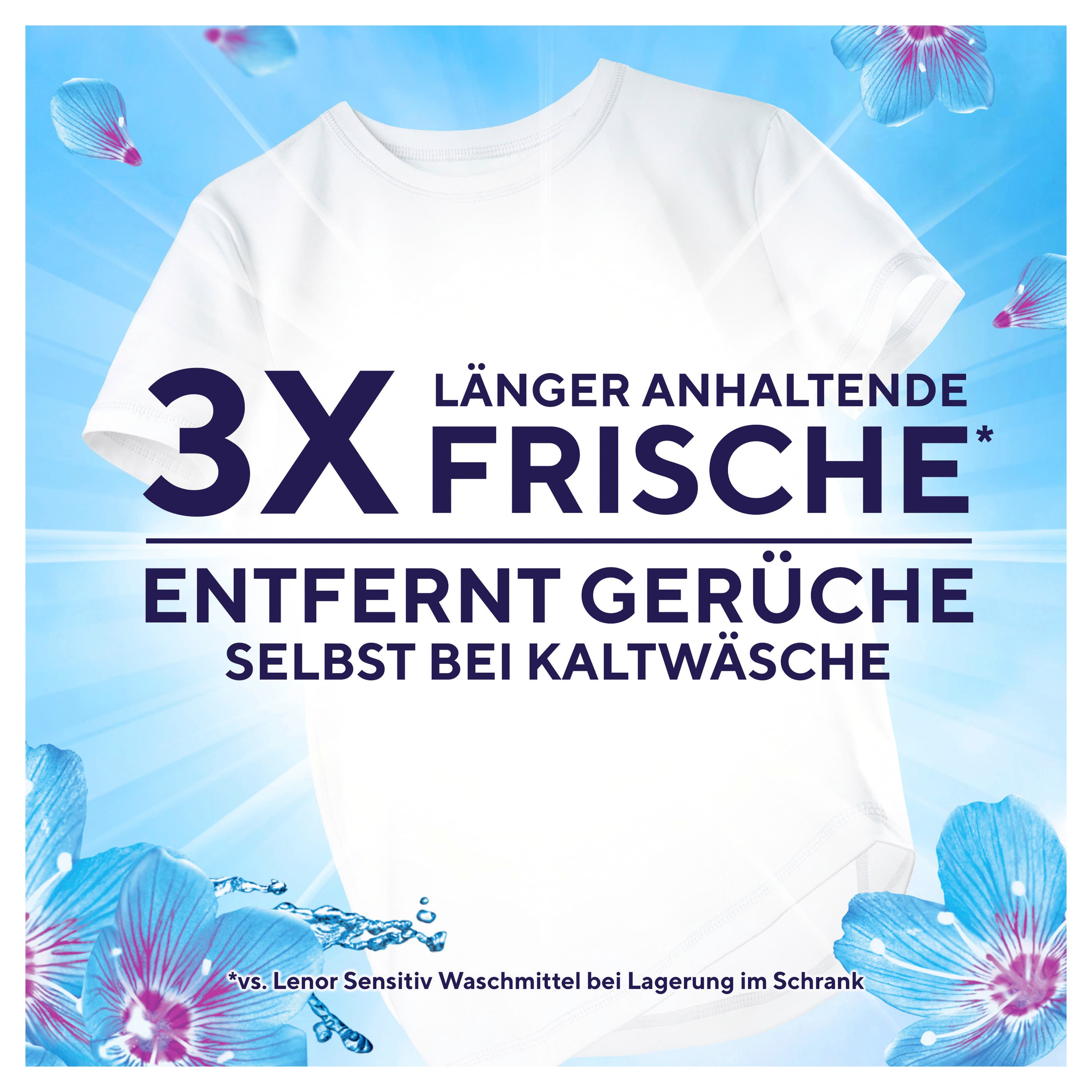 Produktbild Lenor Vollwaschmittel Flüssig All-in-1 Pods Aprilfrisch  13 von 13