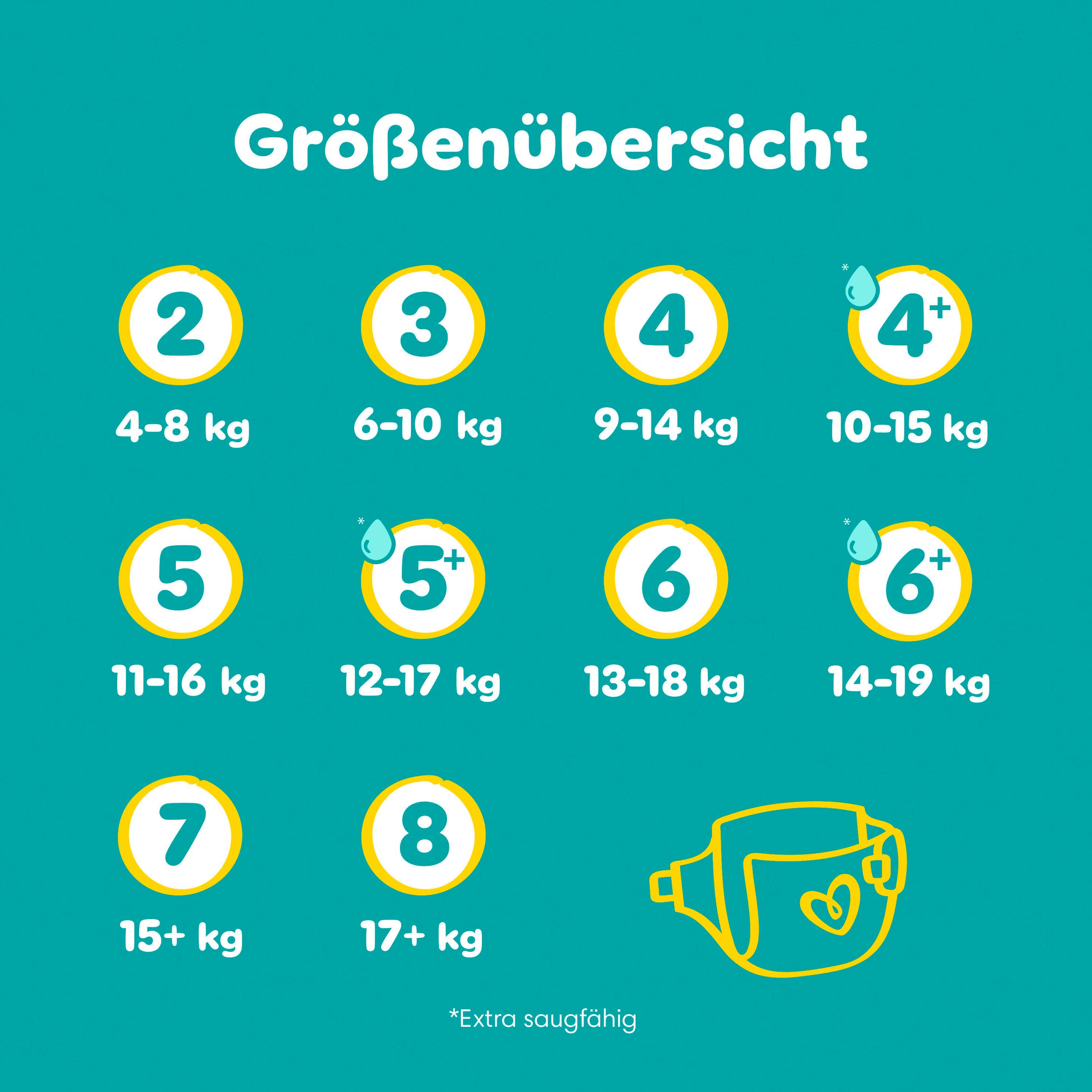 Produktbild Pampers Baby Dry Windeln Gr.4+ Maxi Plus 10-15kg Big Pack  13 von 15
