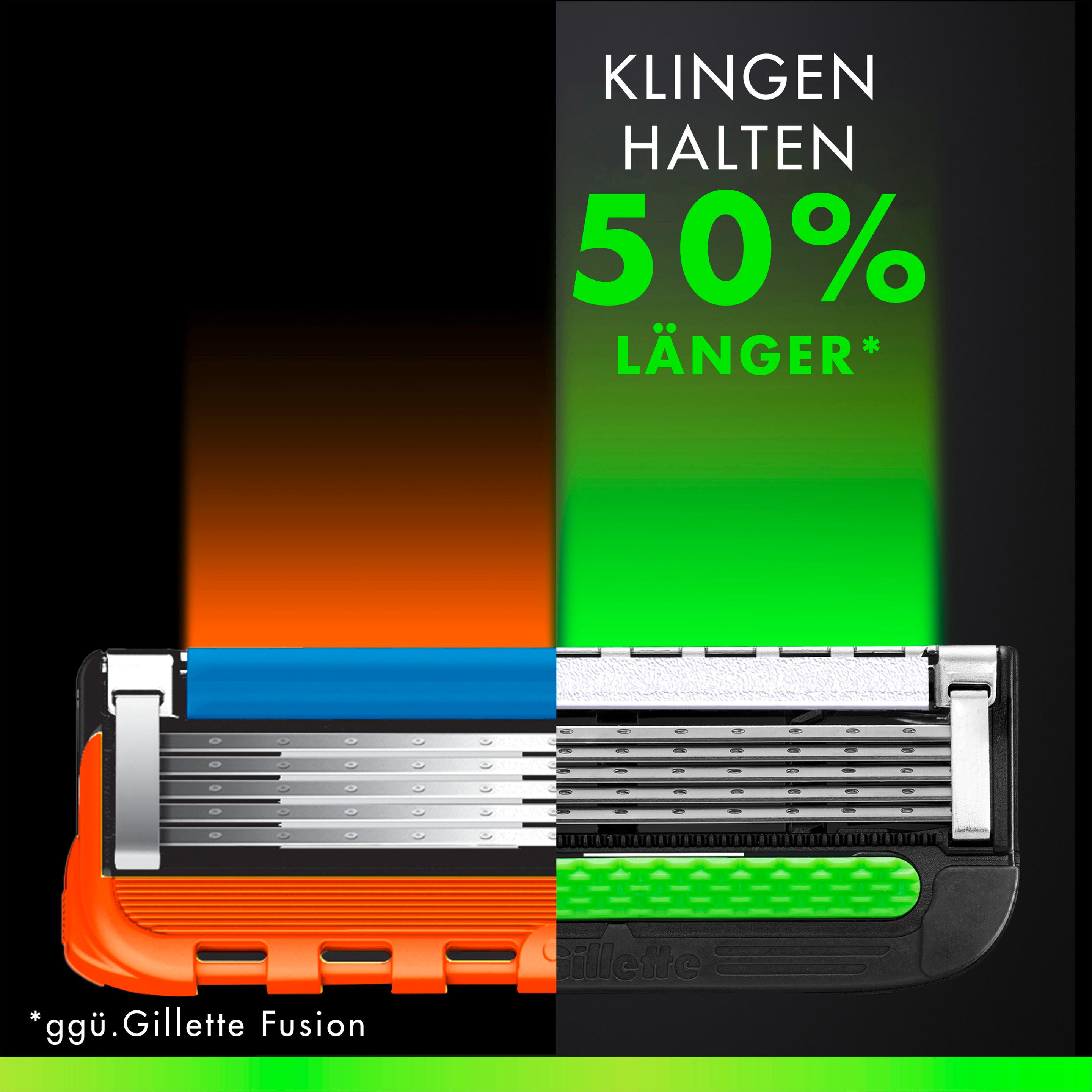 Produktbild Gillette Labs Rasierklingen 3 von 8