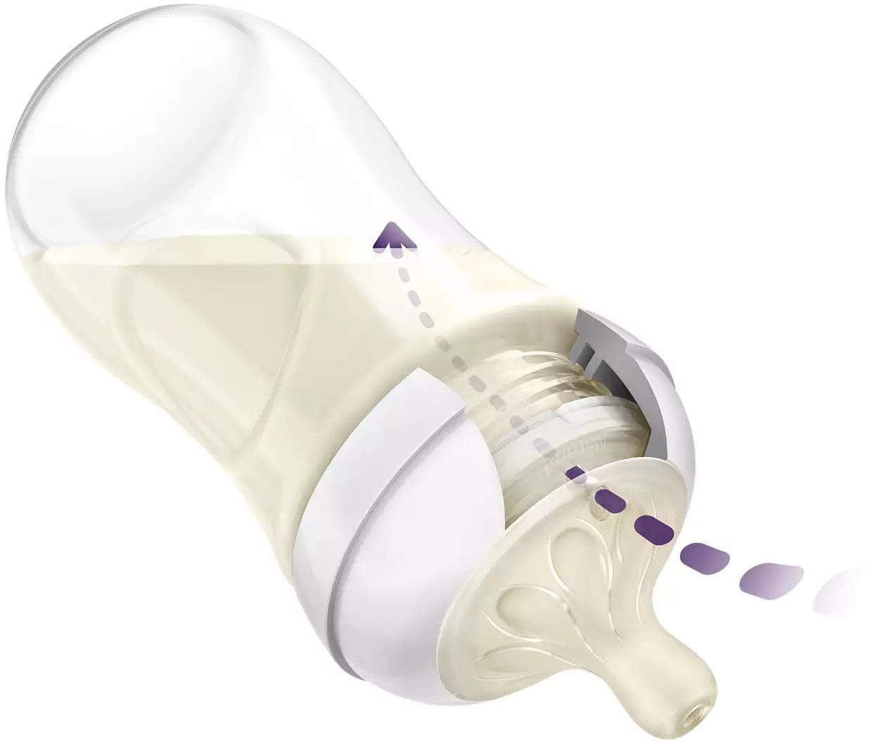 Produktbild PHILIPS AVENT Babyflaschen Set Natural Response 6-tlg. 6 von 8