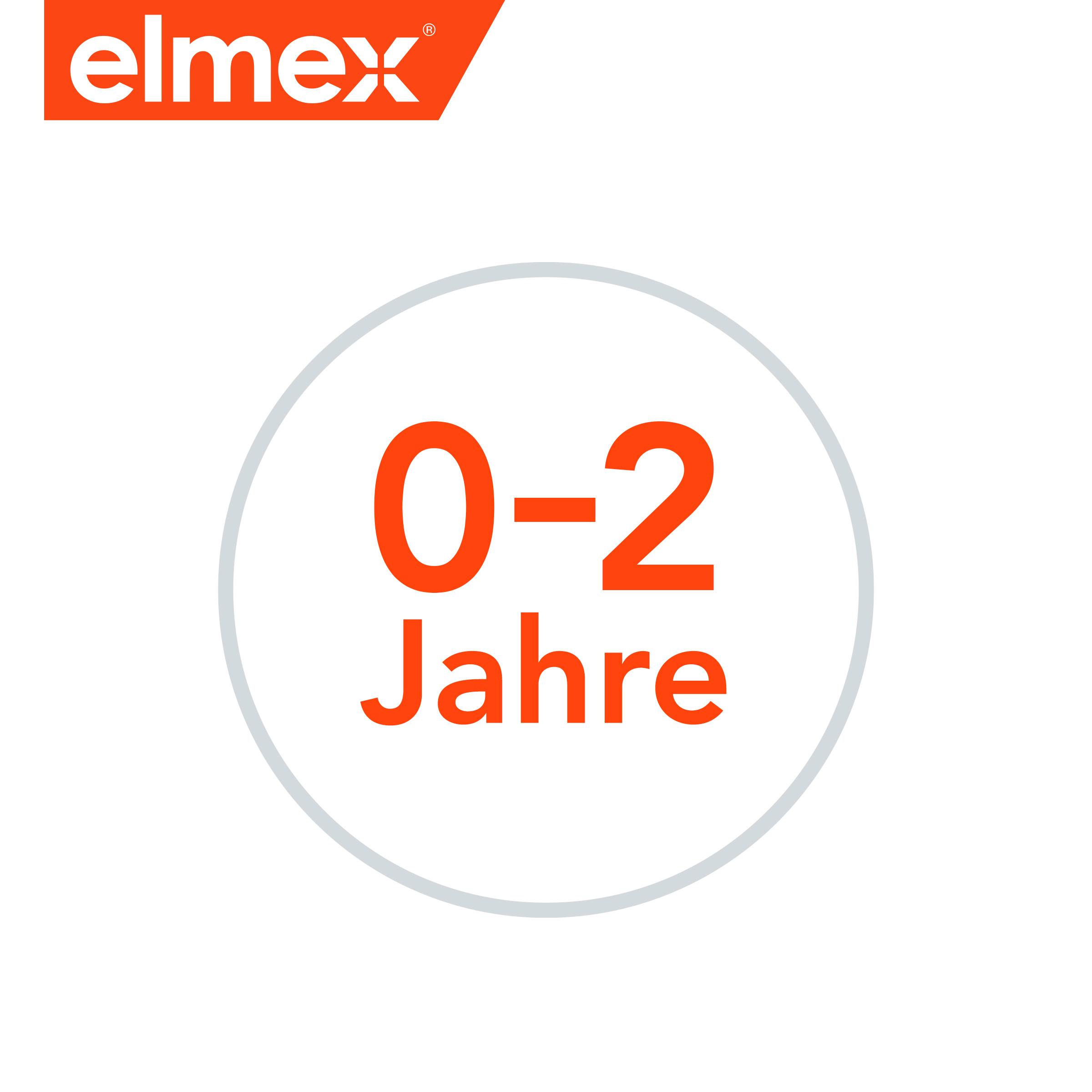 Produktbild elmex® Zahnpflege-Erstausstattung 4 von 8