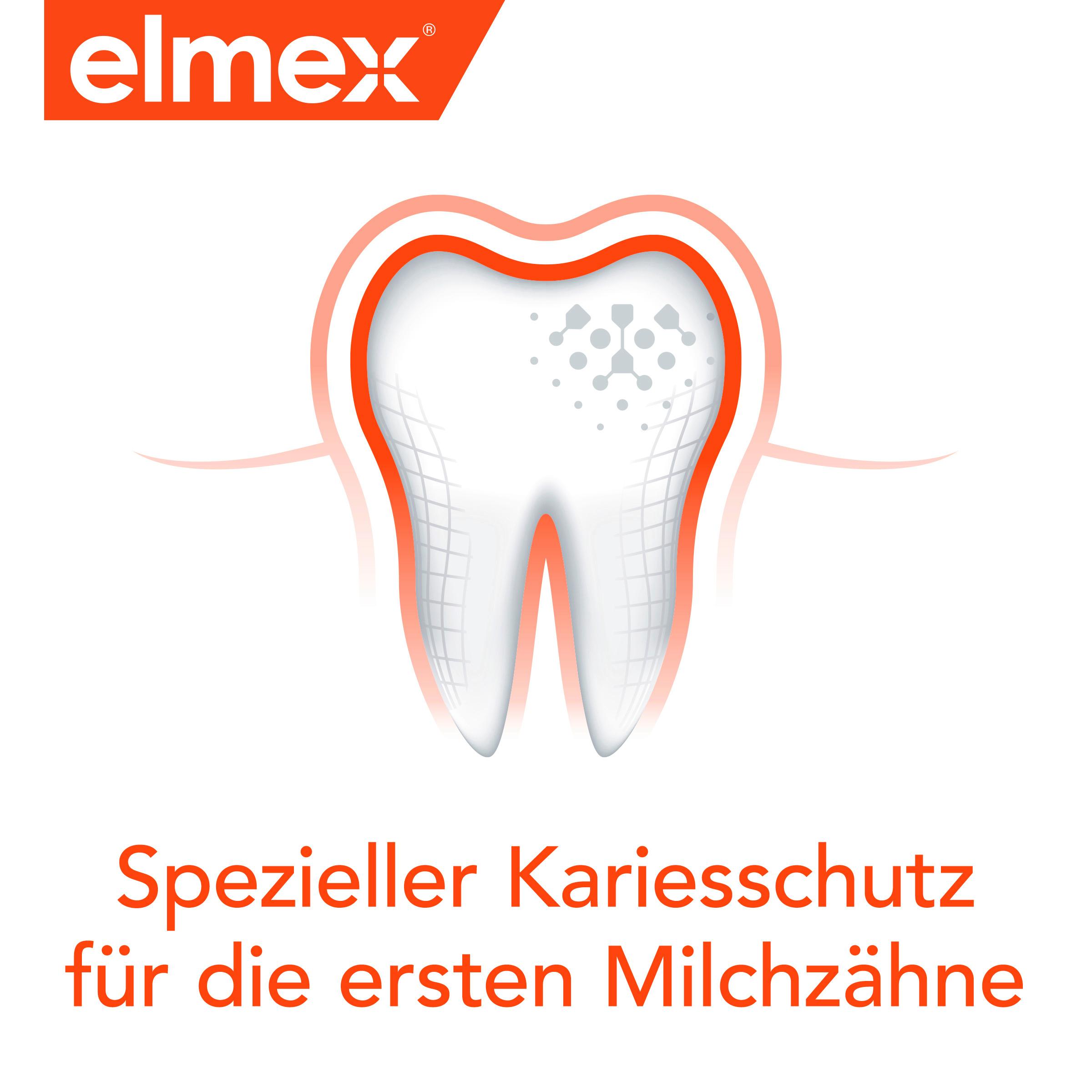 Produktbild elmex® Zahnpflege-Erstausstattung 5 von 8