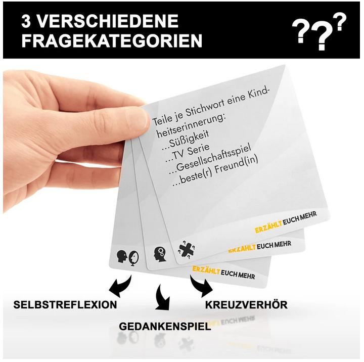 Produktbild Simon&Jan - Erzählt euch mehr, Toolbox für Kommunikation, Kartenspiel für tiefsinnige Gespräche 3 von 7