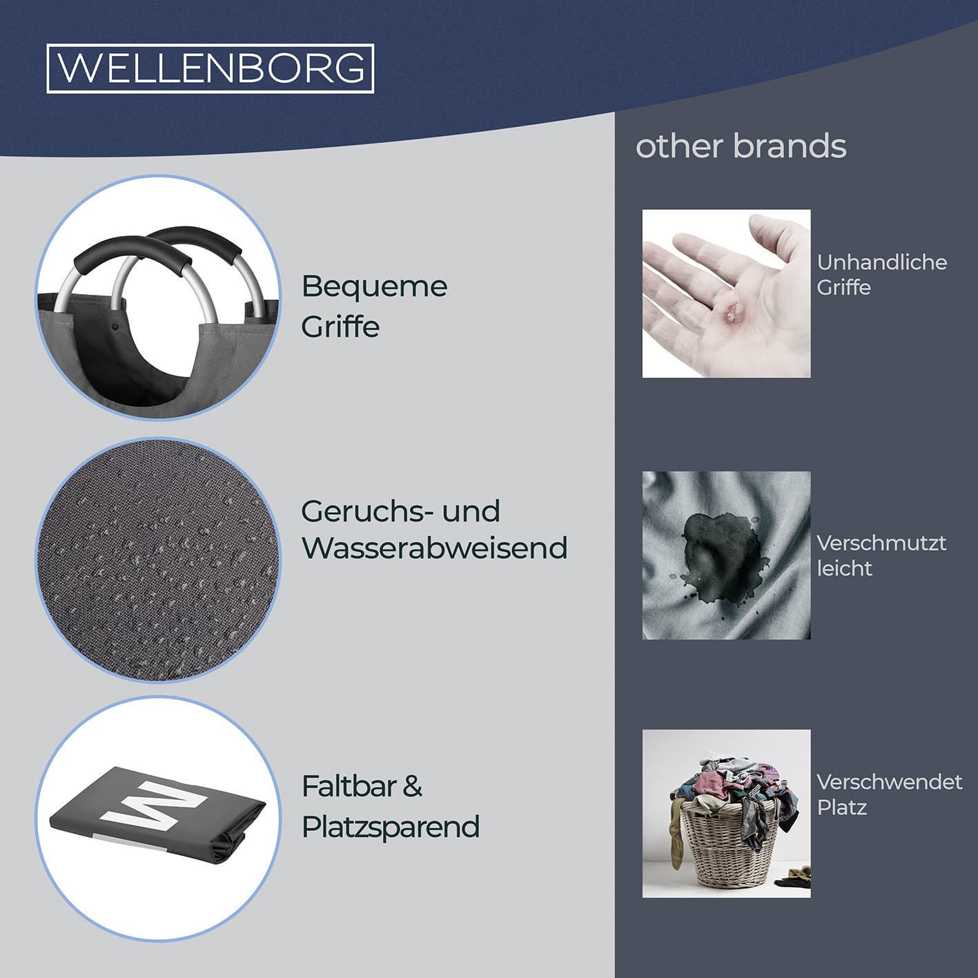 WELLENBORG Wäschesack