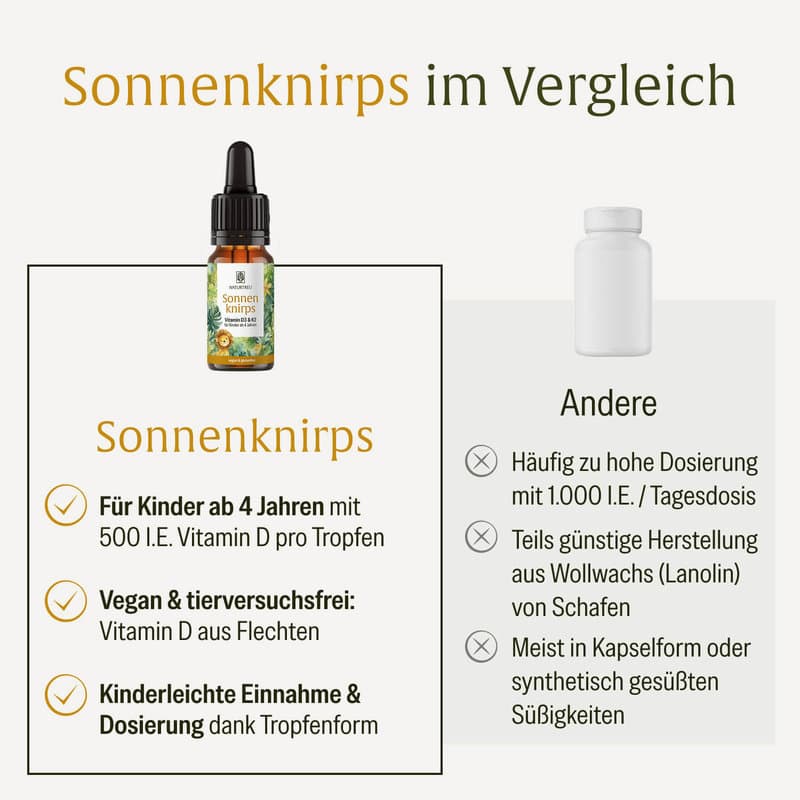 NATURTREU Sonnenknirps Vitamin D3 & K2 Tropfen