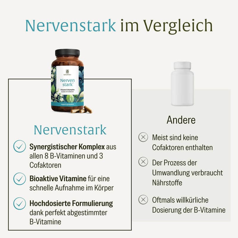 NATURTREU Nervenstark Vitamin B-Komplex 120 Kapseln