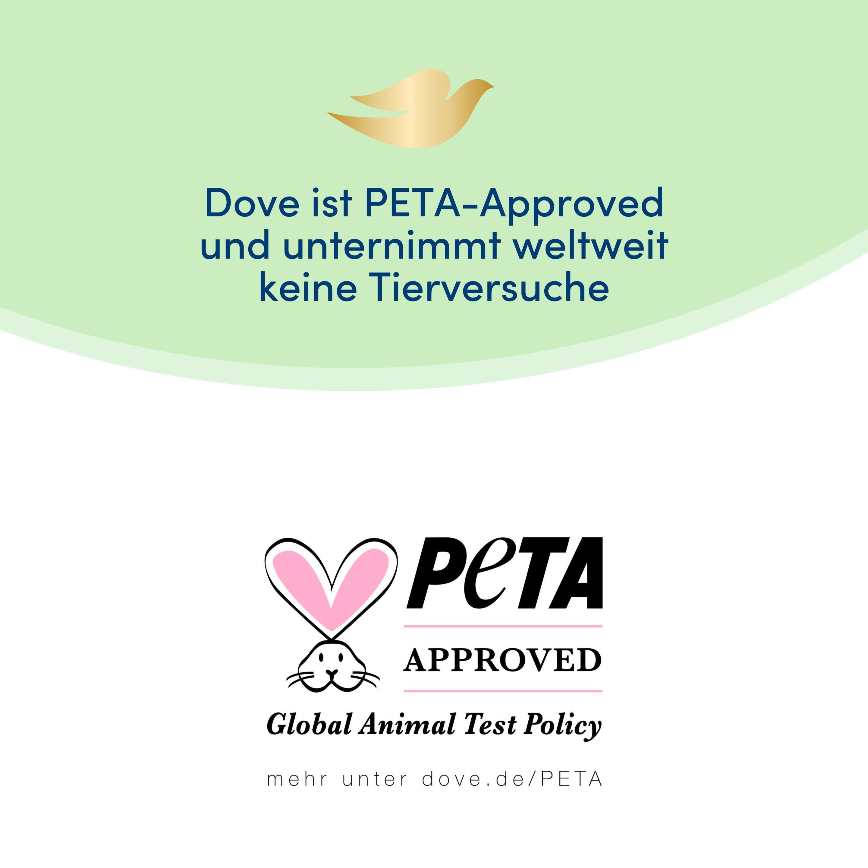 Produktbild Dove Body Love Intensive Pflege Body Lotion 4 von 12