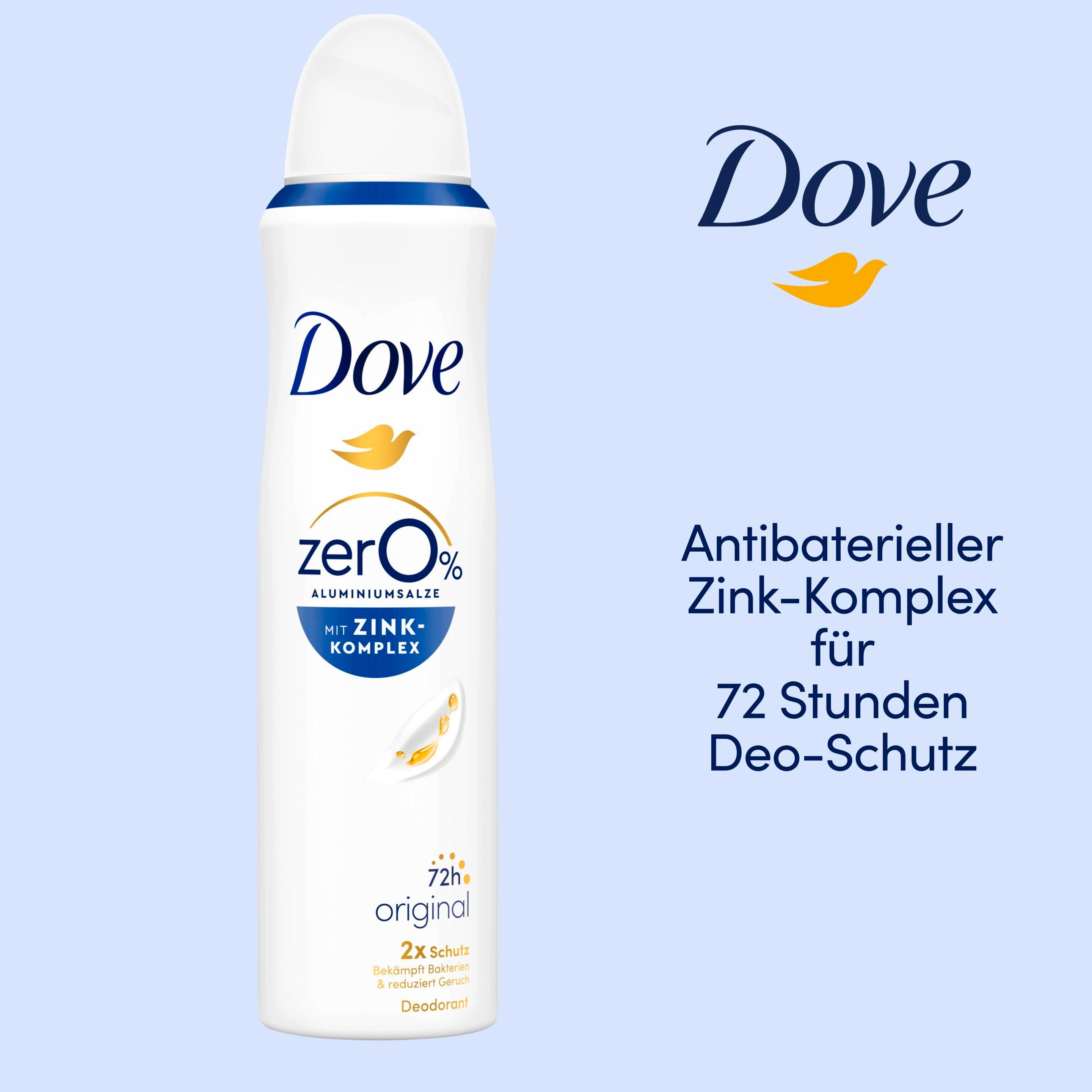 Produktbild Dove Deodorant-Spray mit Zink-Komplex Original 0% Aluminiumsalze 11 von 13