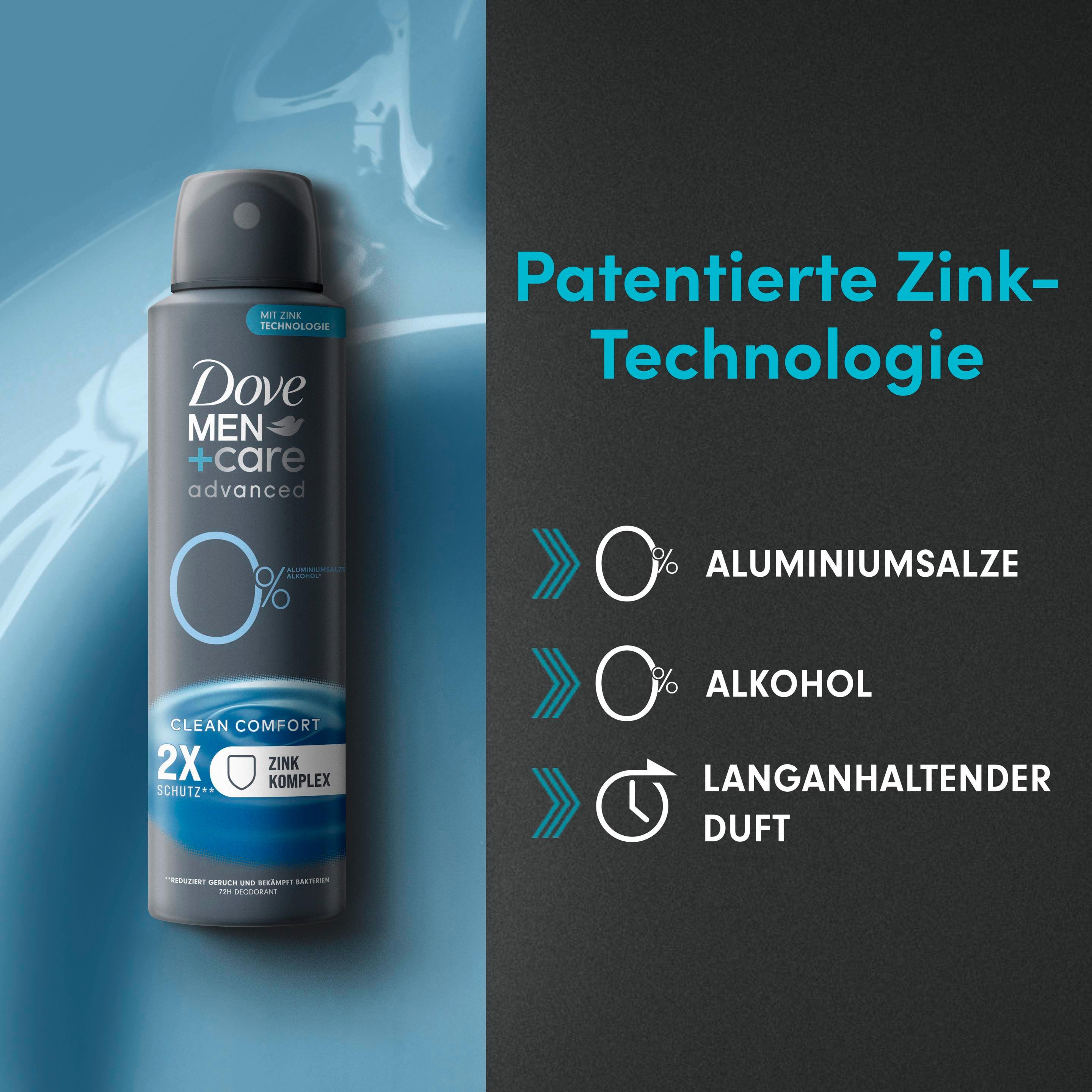 Produktbild Dove Men+Care Deo-Spray mit Zink-Komplex Clean Comfort ohne Aluminiumsalze 9 von 9