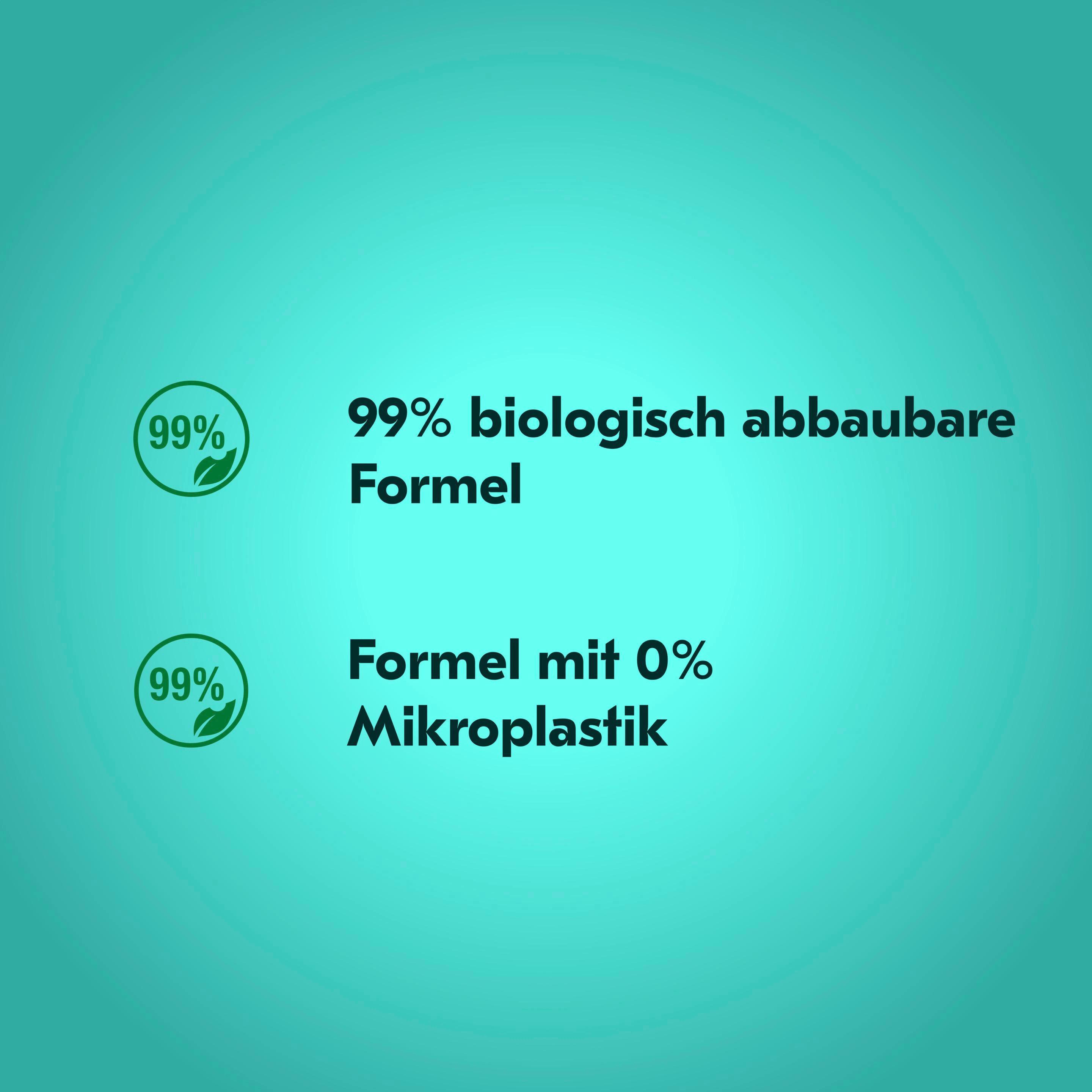 Produktbild Duschdas Duschgel Noire 3in1 XXL 12 von 16