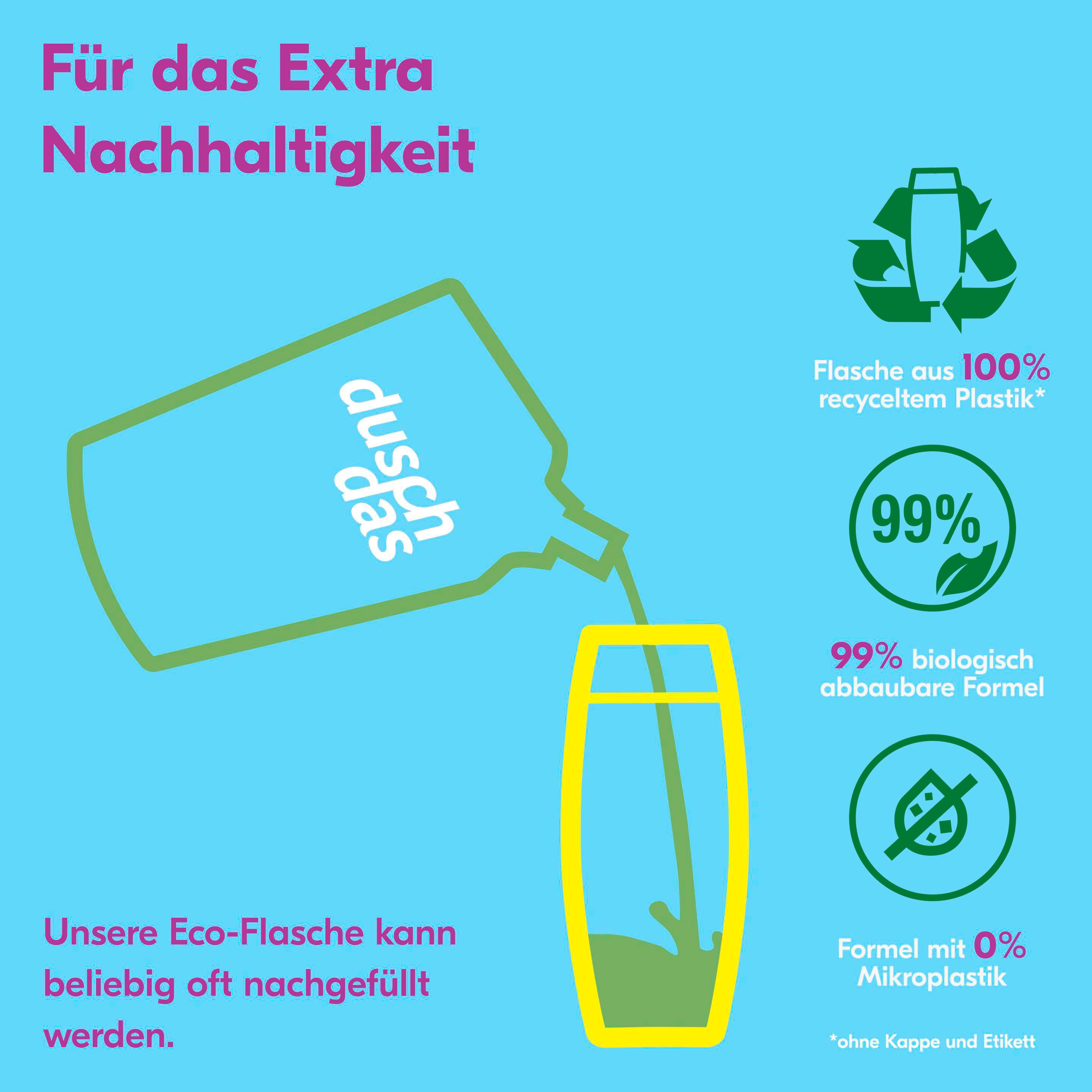 Produktbild Duschdas Duschgel Sport 3in1 3 von 5