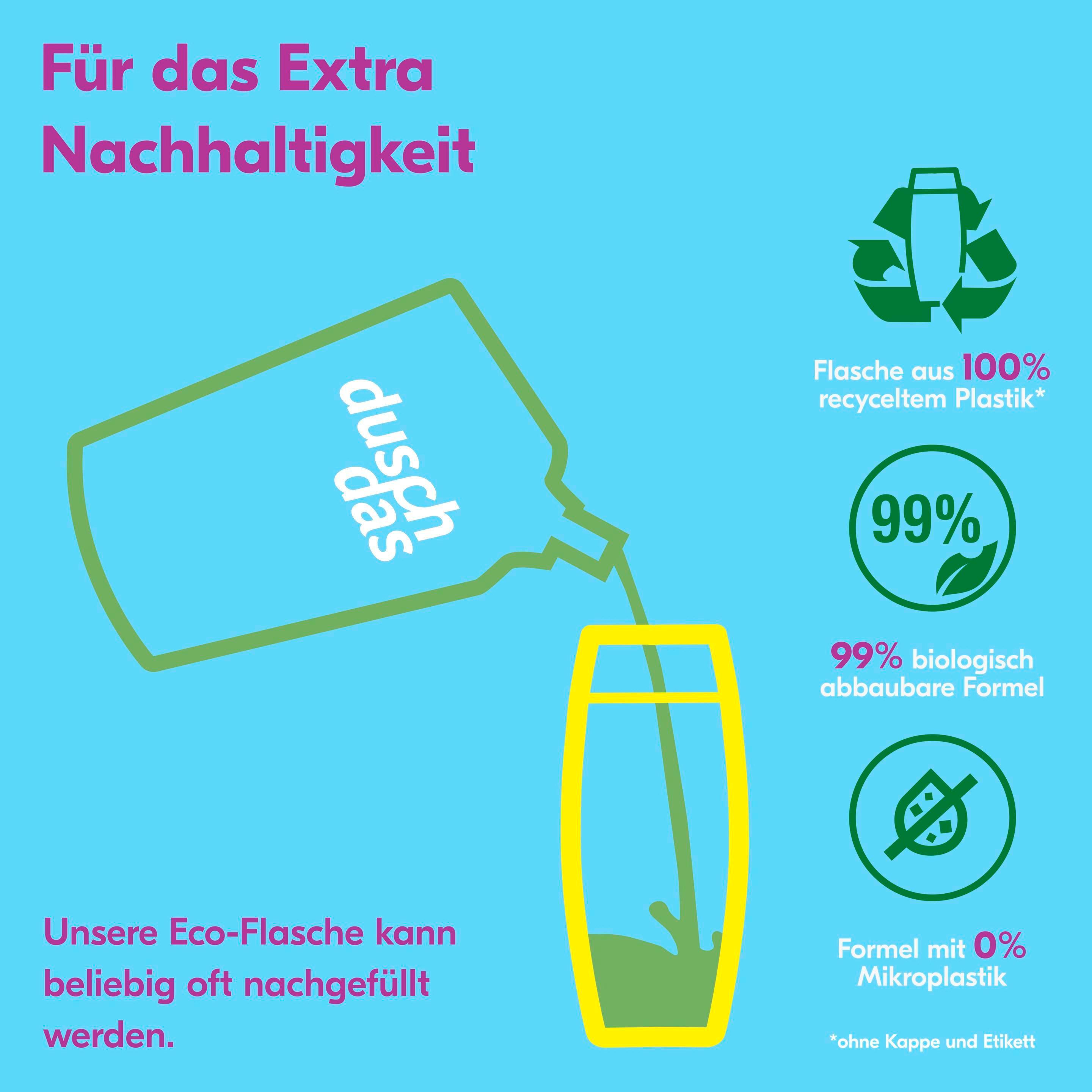 Produktbild Duschdas Duschgel Kokos Sheabutter 4 von 5