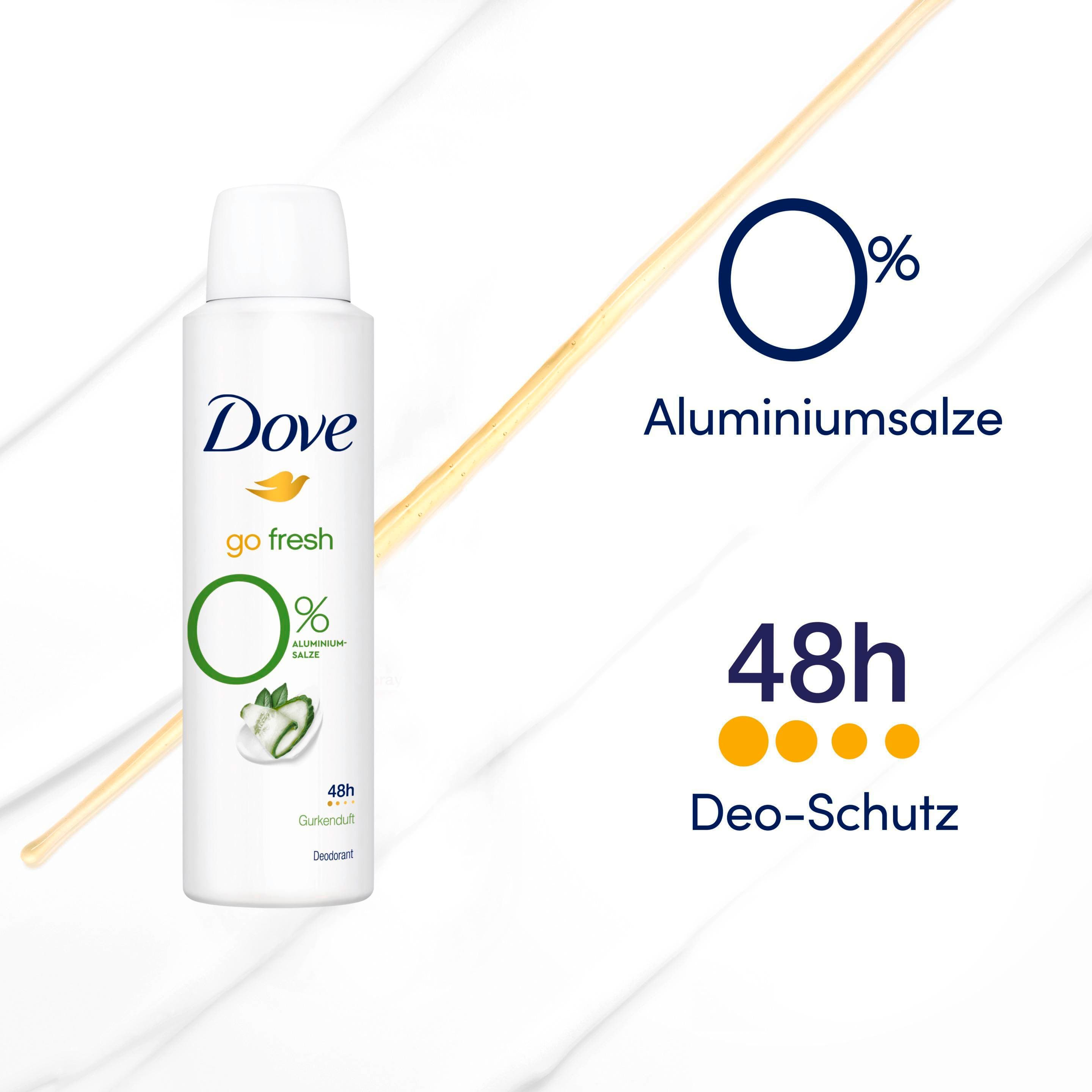 Produktbild Dove Deodorant-Spray go fresh Gurkenduft 5 von 6
