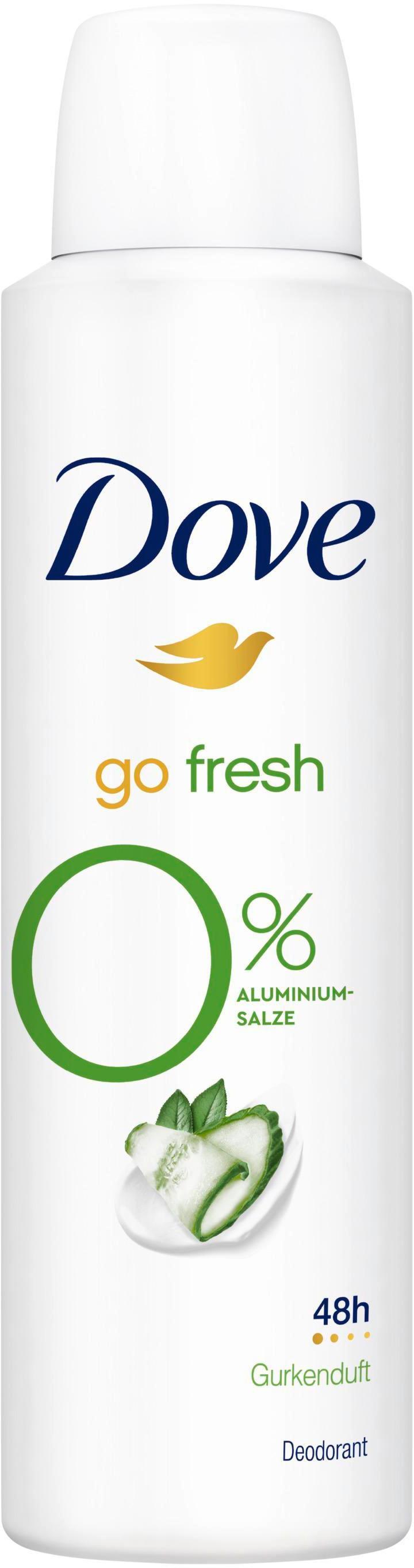 Dove Deodorant-Spray go fresh Gurkenduft