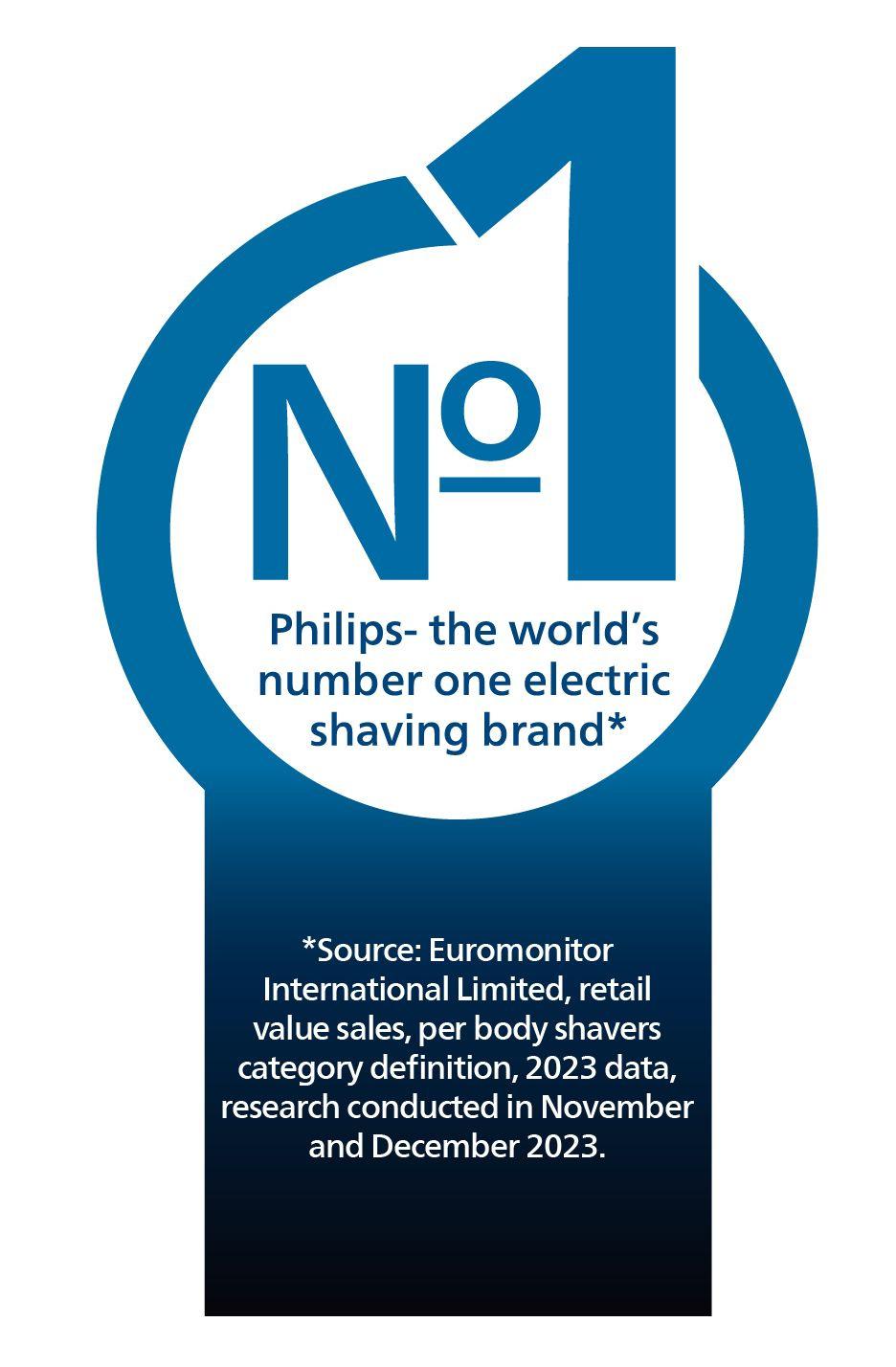 Produktbild PHILIPS Rasierer Series 9000 S9974/63 9 von 9