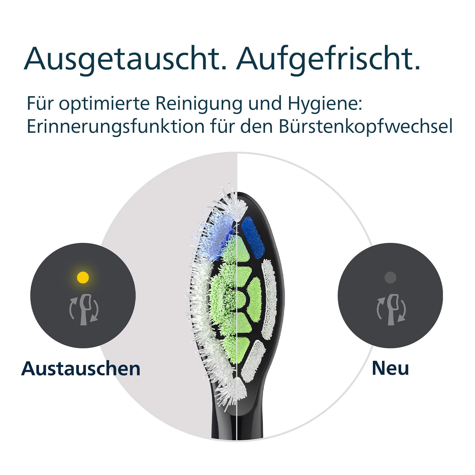 Produktbild PHILIPS Sonicare Bürstenköpfe Optimal White HX6066/88 5 von 8