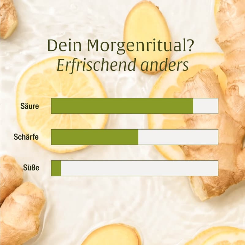 NATURTREU Morgenritual Stoffwechsel Routine