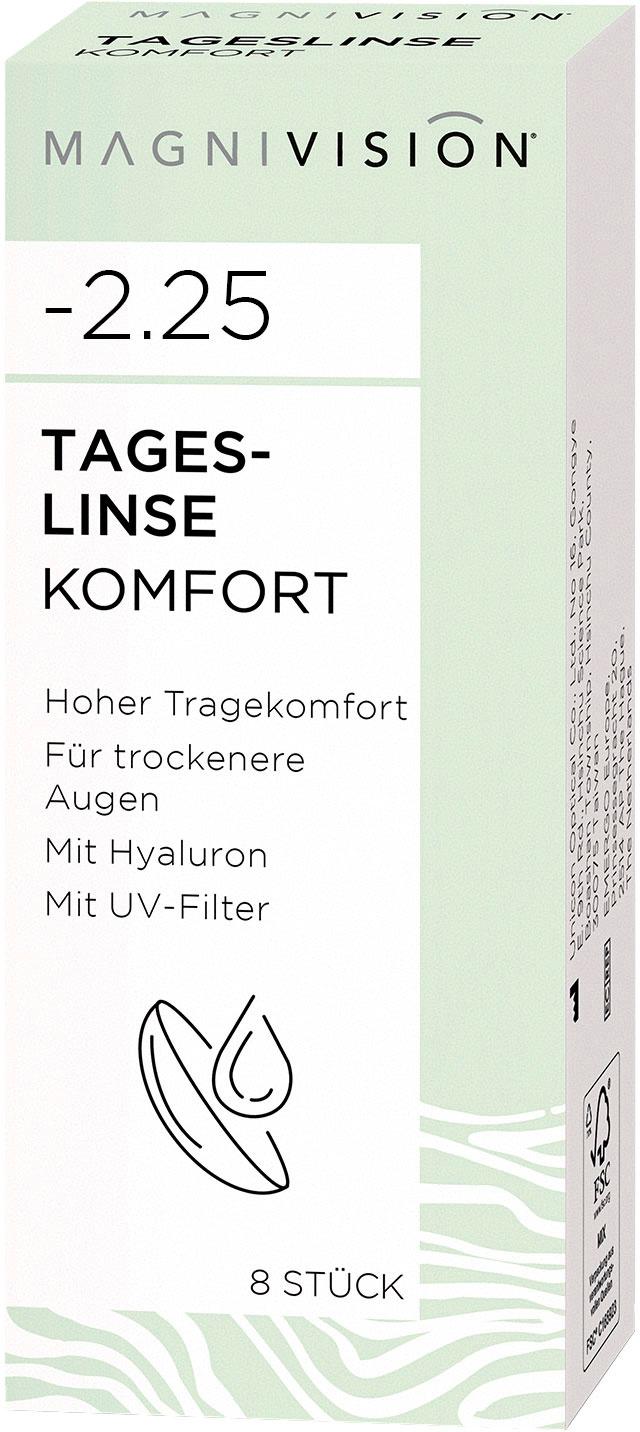 MAGNIVISION Tageslinsen Komfort -2,25
